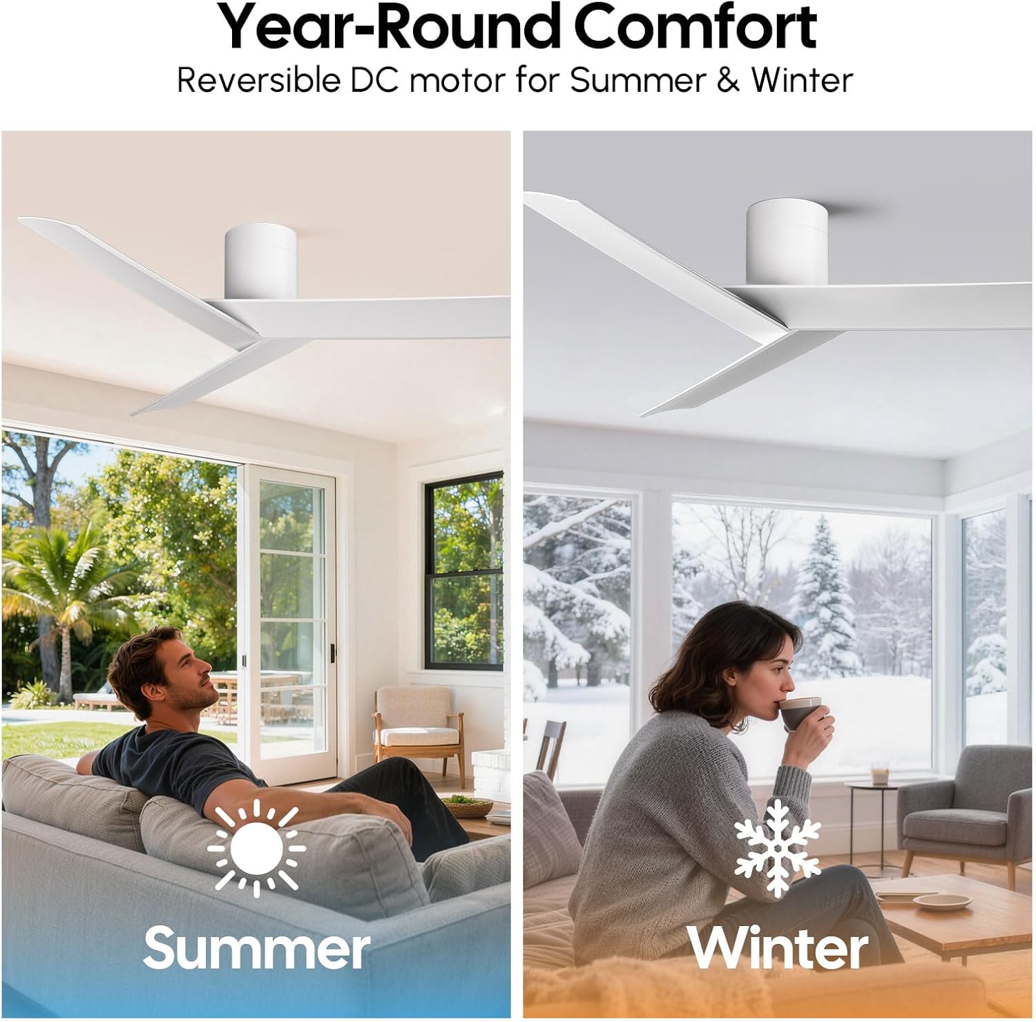 Modern Flush Mount Ceiling Fan No Light, 55" Matte White Low Profile Ceiling Fan Without Light, 3 ABS Blades, 6 Speed, Reversible DC Motor, Cool Hugger Fan for Kitchen, Bedroom, Living Room