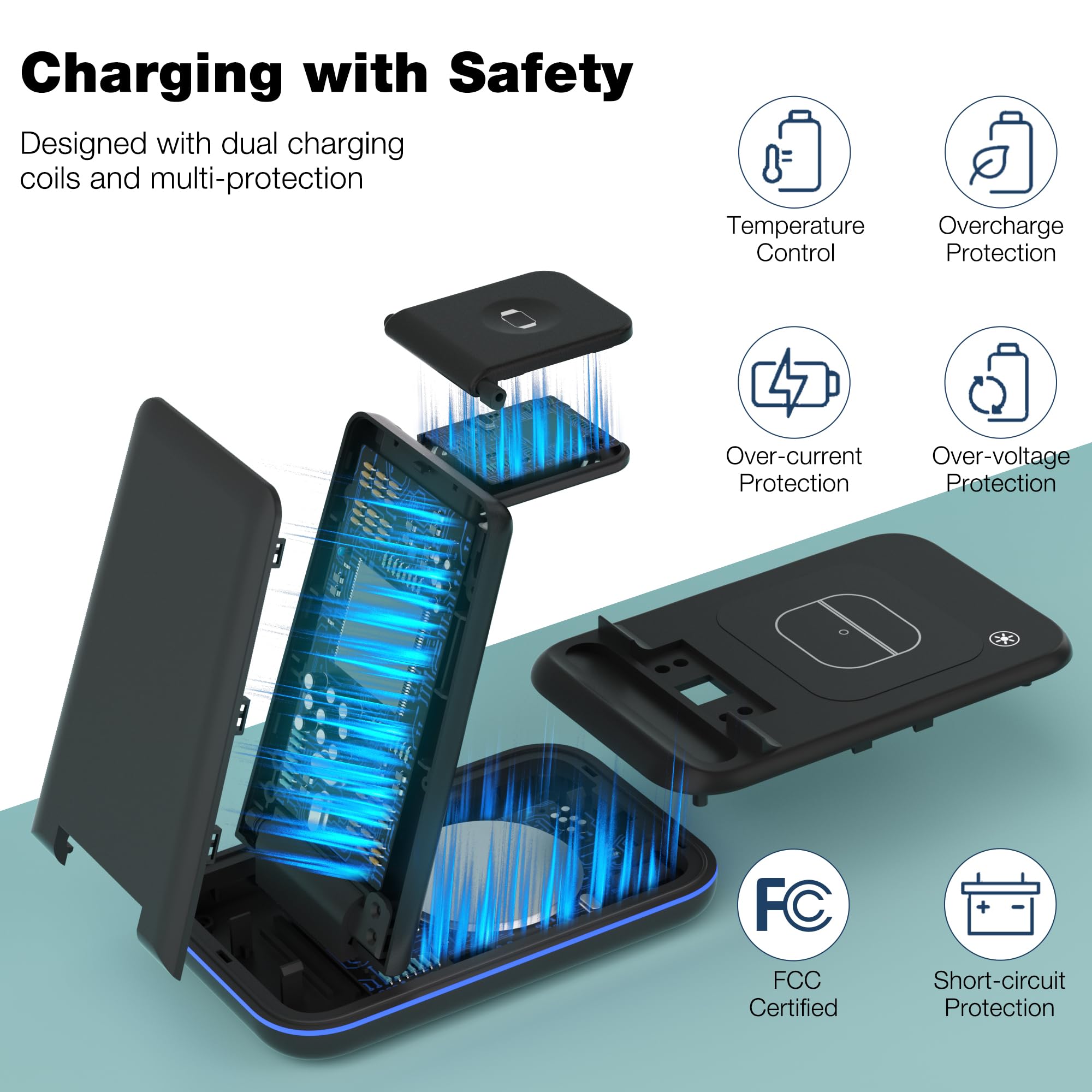 Caricabatterie wireless per iPhone/Samsung, pieghevole 3 in 1 stazione di ricarica veloce/supporto/caricatore multiplo per serie iPhone