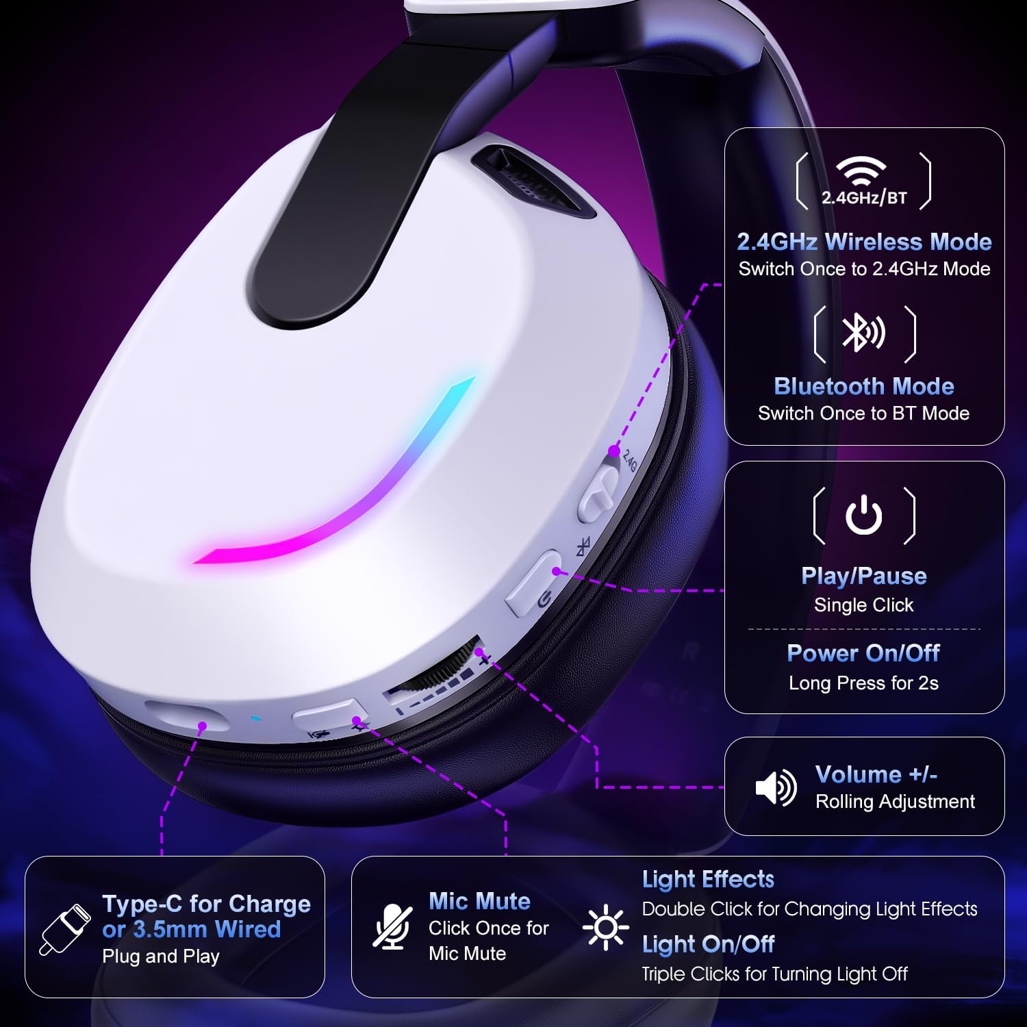 Wireless Gaming Headset for PS5 PS4 PC Switch Mac - RGB Over-Ear Headphones with Noise Cancelling Mic, 60H Playtime, 7.1 Surround Sound, Bluetooth 5.4 & Memory Foam Ear Cushions - Image 8