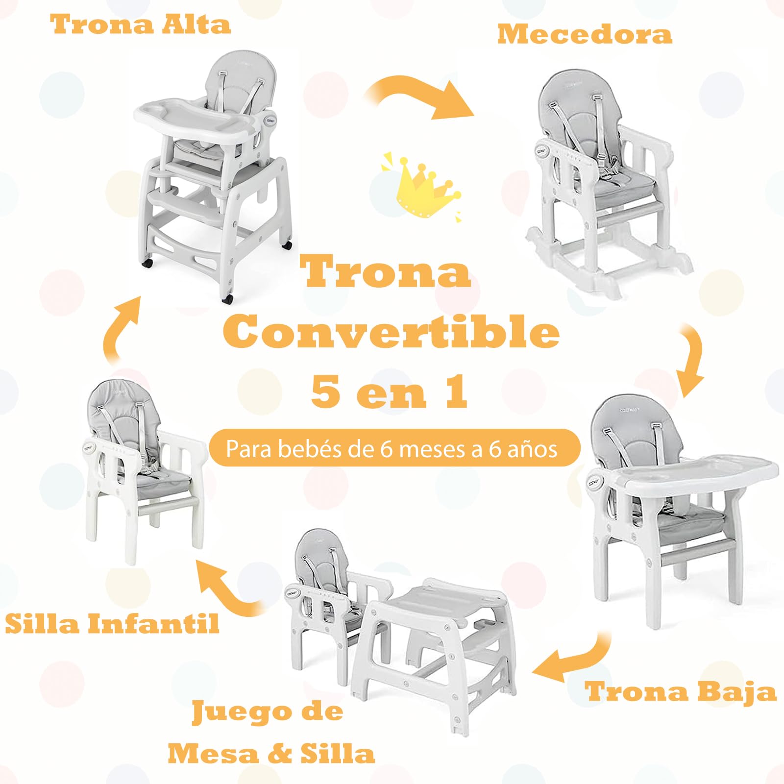 COSTWAY 5 en 1 Tronas de Bebe, Trona Portatil con 2 Bandeja Extraíble de 4 Posiciones, Cojín, Respaldo de 3 Niveles, Silla de Comer, Trona Evolutiva para 6-72 Meses