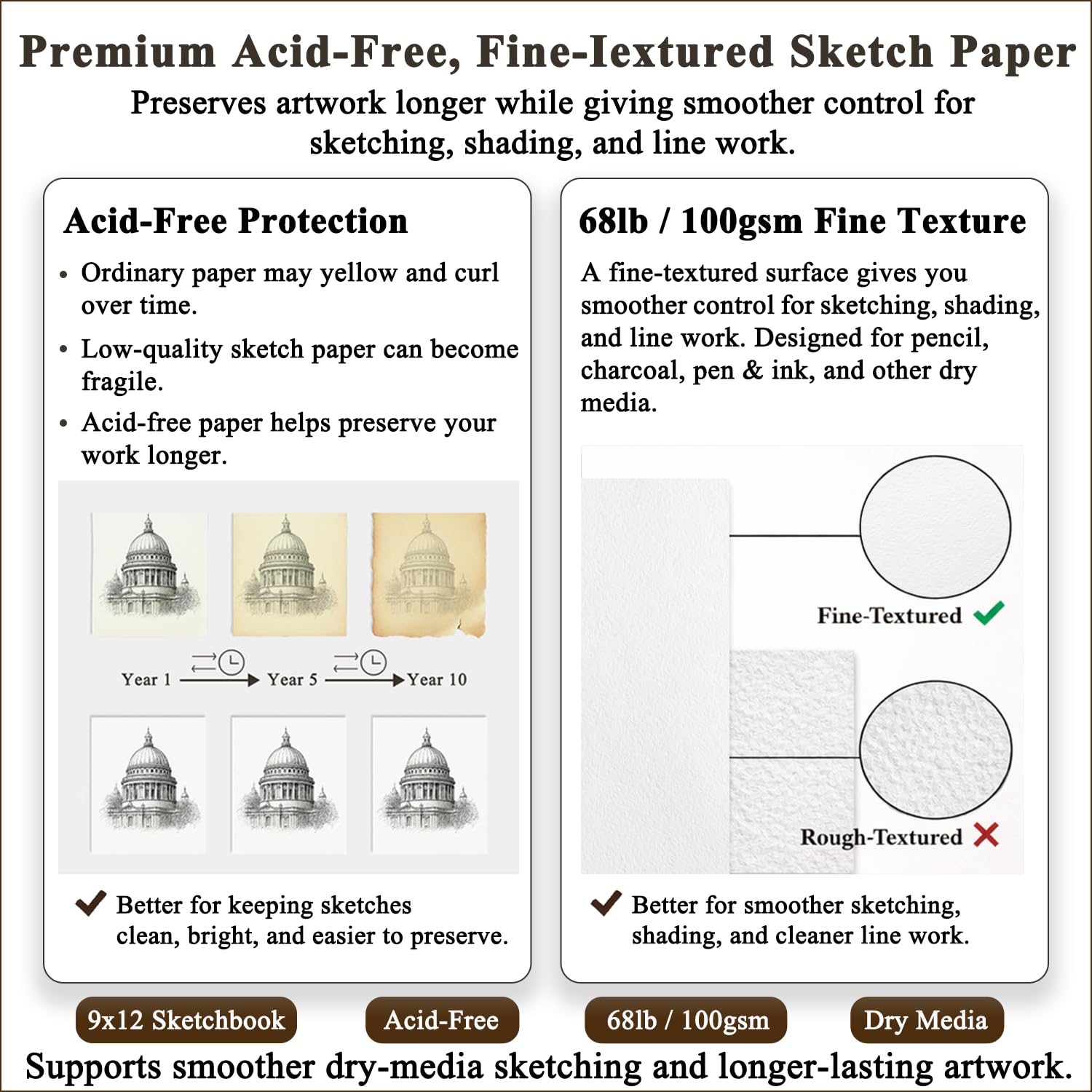 Cuaderno de bocetos de 8 x 10 pulgadas, 100 hojas de tapa dura, cuaderno de dibujo de 60 libras/100 g/m², libros de dibujo de artistas, papel de dibujo blanco duradero.