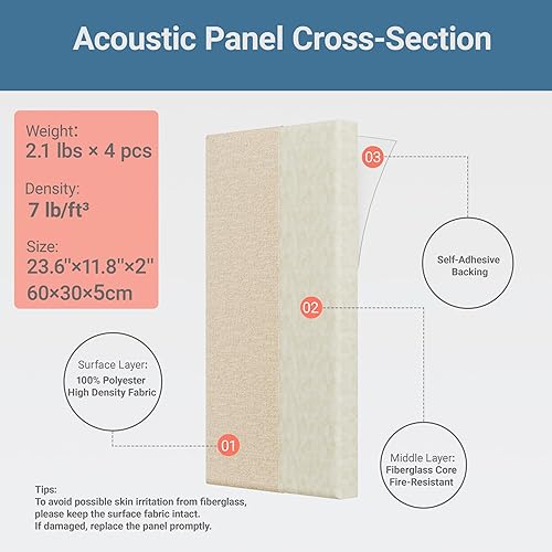 Miniatura 4 de Paquete de 4 paneles acústicos de núcleo de alta densidad con cubierta de tela, 24 x 12 x 2 pulgadas, paneles de pared autoadhesivos insonorizados y