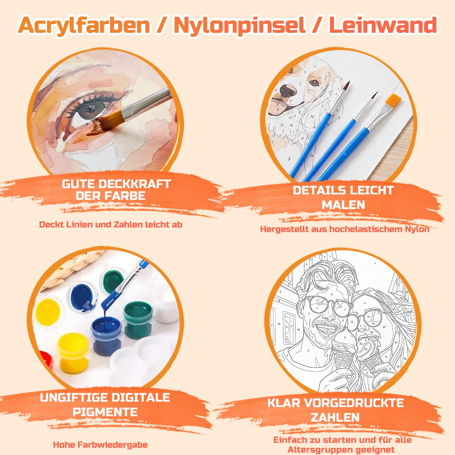 Rainsar Malen nach Zahlen Eigenes Bild für Erwachsene & Kinder, DIY Malen nach Zahlen Personalisiert, Personalisiertes Foto Paint by Numbers mit Pinseln, Leinwand und Farben,60x80cm