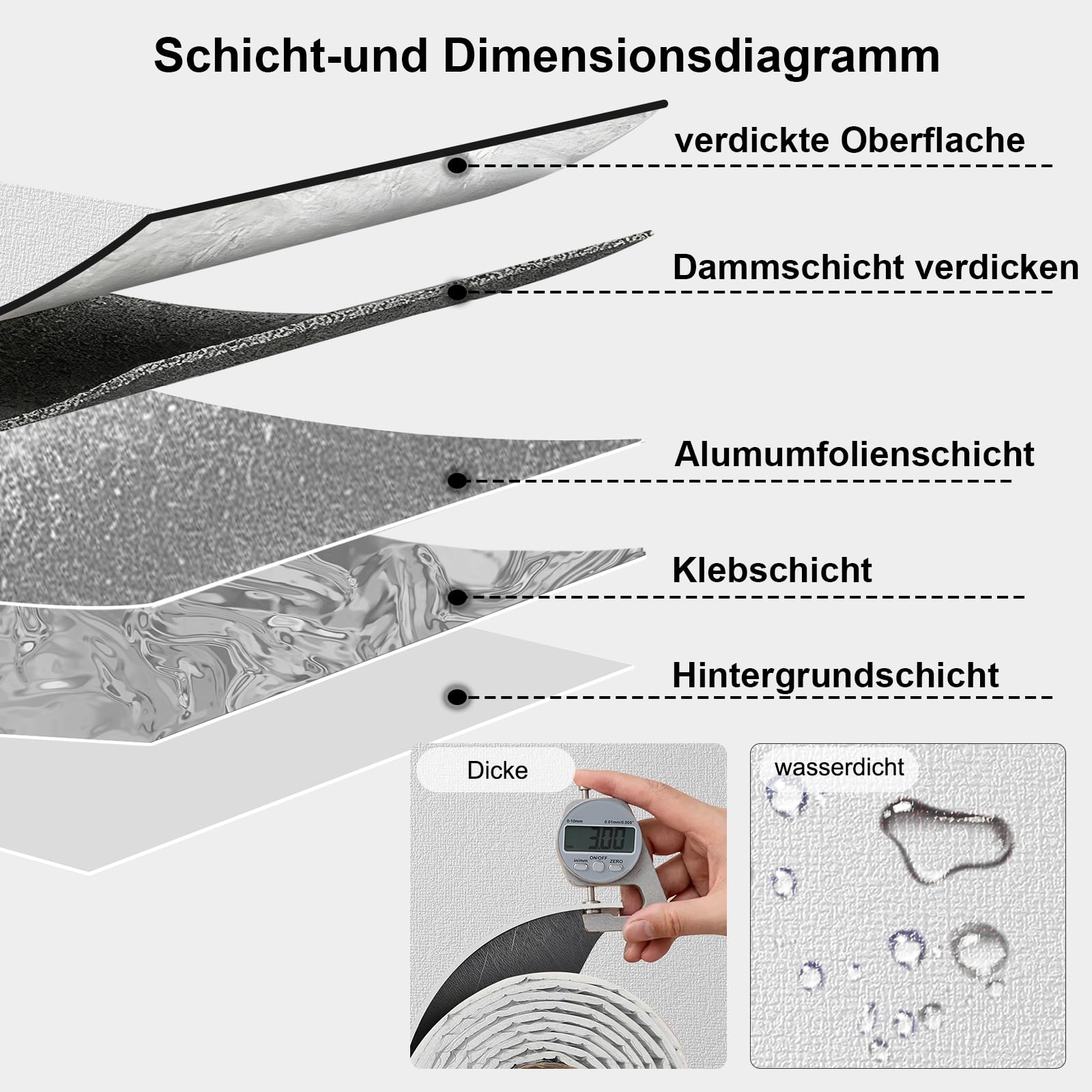 6 Rollen 3mm Dicke Selbstklebend Tapete weiß mit Textilstruktur - helle Uni-Tapete isoliertapete für Schlafzimmer Wohnzimmer wasserdicht dämmtapete selbstklebend
