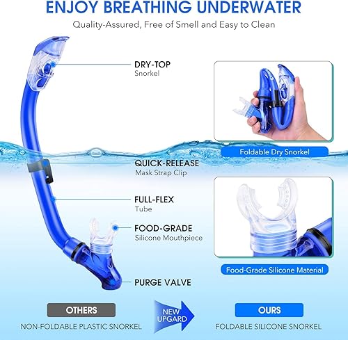 Miniatura 4 de Juego de esnórquel para niños, equipo de esnórquel para niños con esnórquel plegable y gafas de esnórquel antivaho, paquetes de esnórquel, máscara