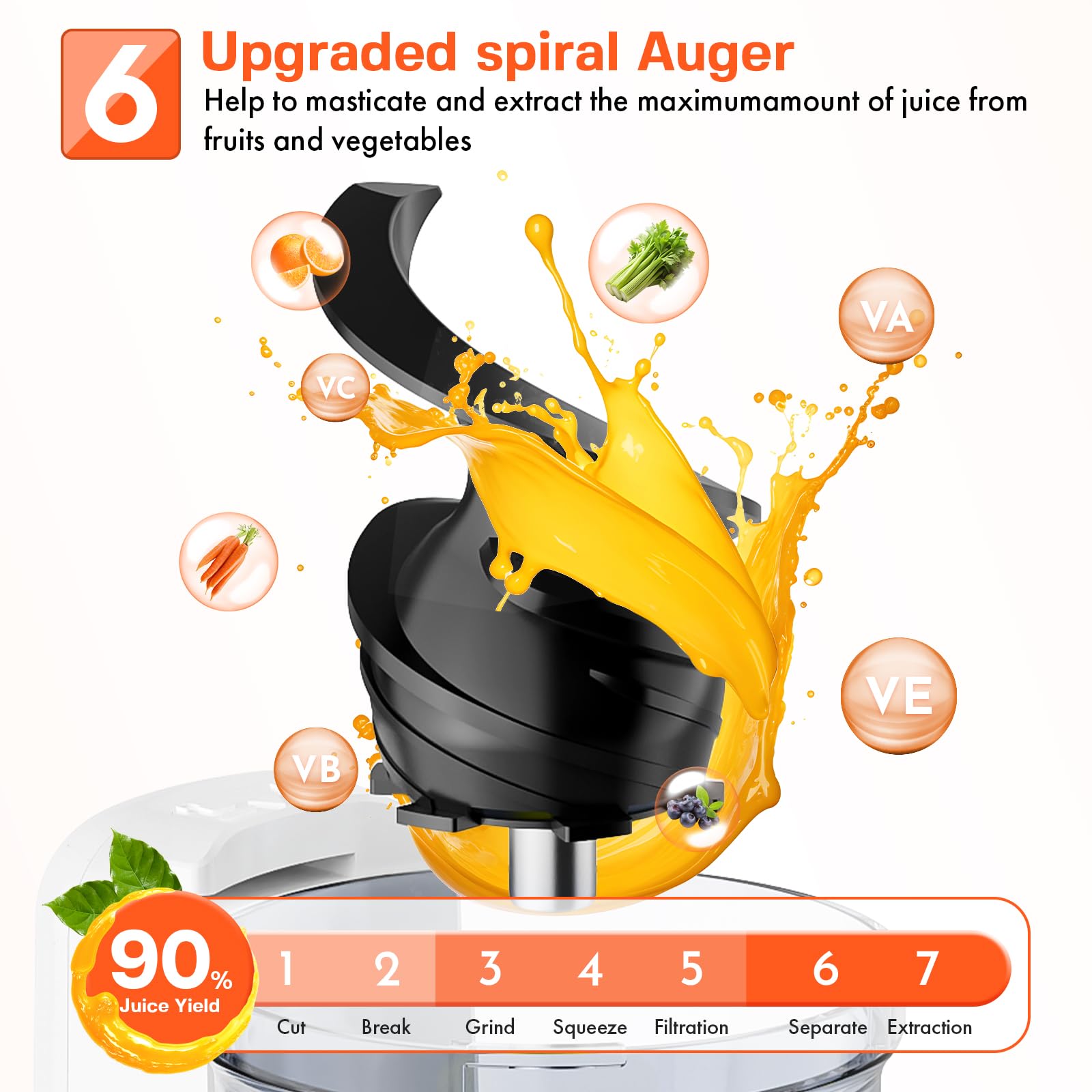 GVODE Entsafter Aufsatz für KitchenAid Entsafter Gemüse und Obst Testsieger für Kitchen Aid Slow Juicer Zubehör, Inklusive 2 * 1L Messbecher für KitchenAid Zubehör