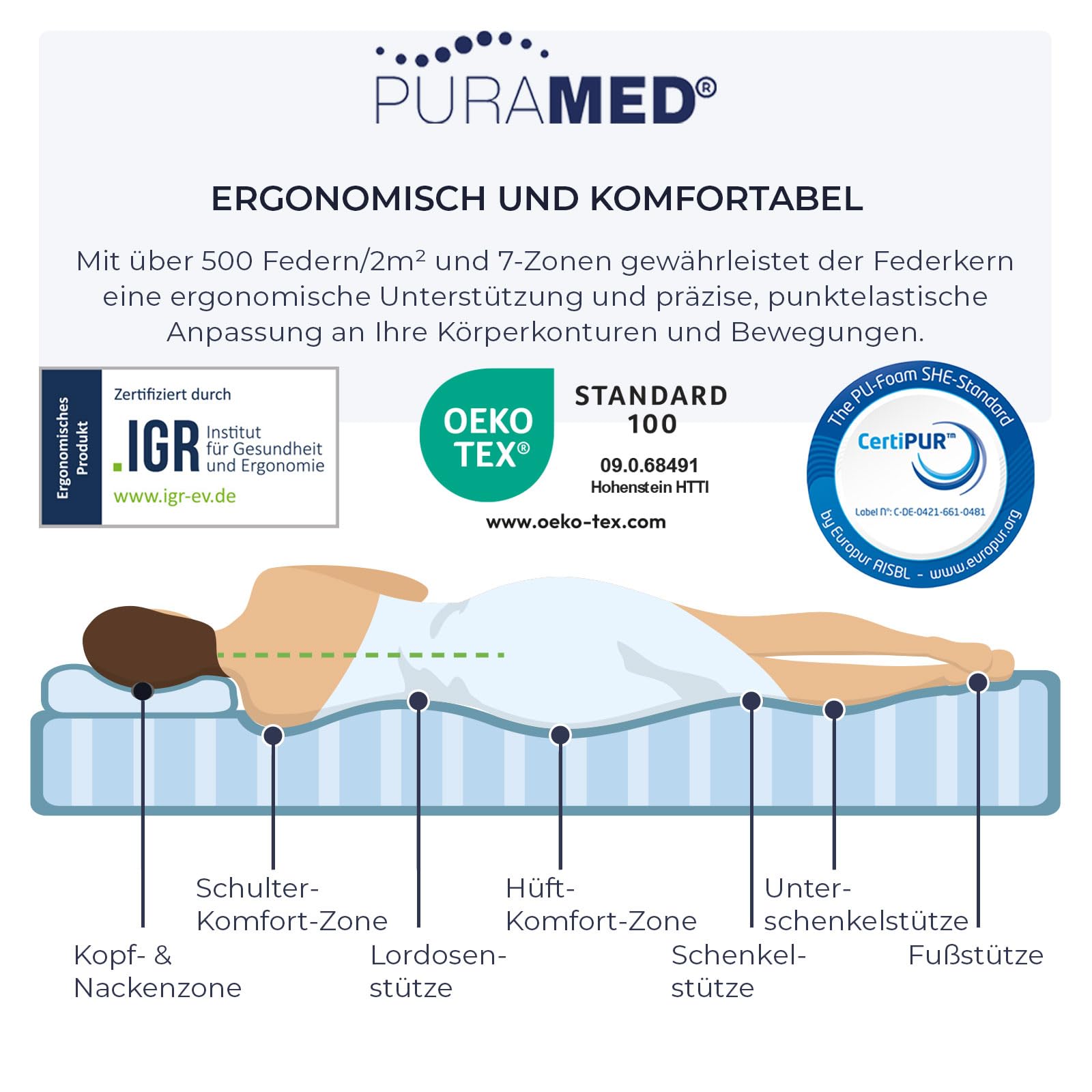 PURAMED Taschenfederkernmatratze 90x200 cm | Härtegrad H3 | Höhe 20 cm | ergonomische 7-Zonen Matratze | waschbarer Mikrofaser-Bezug | Oeko-TEX® & CertiPUR Zertifiziert | produziert in Deutschland