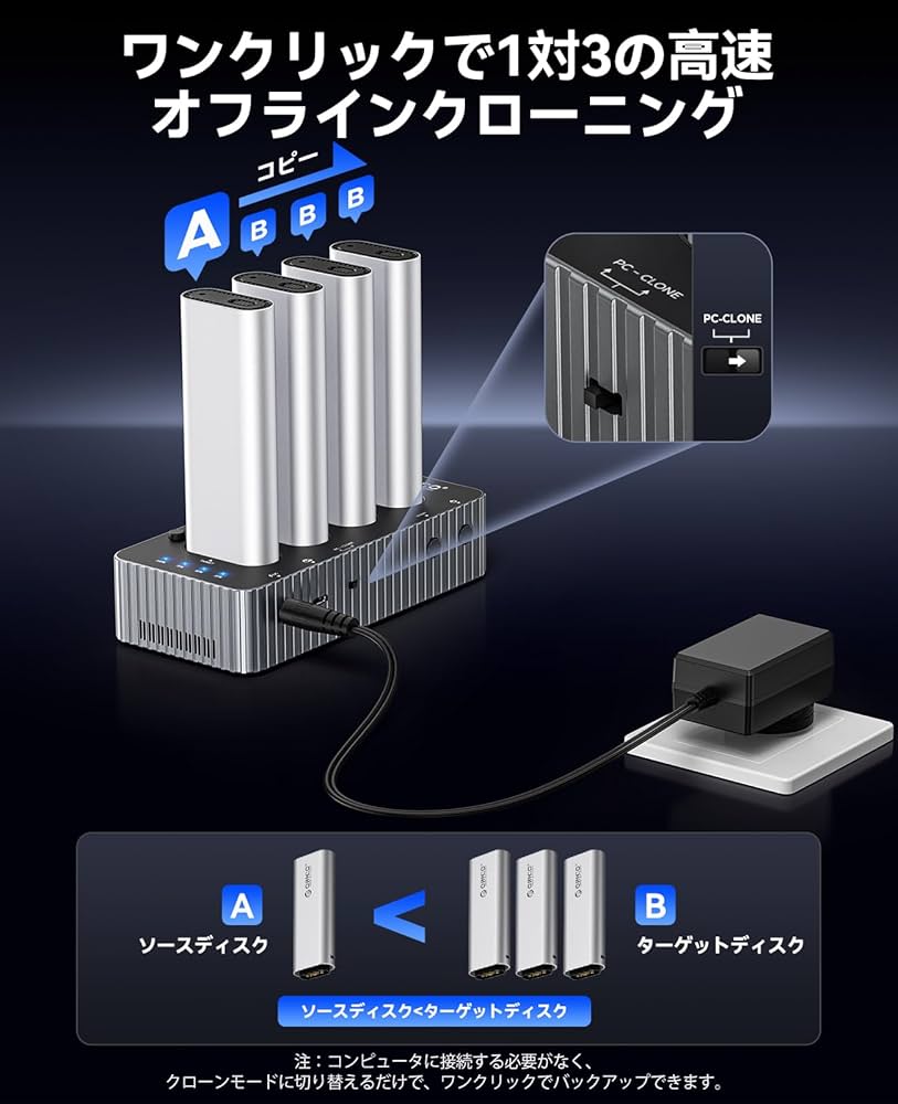 Amazon.co.jp: ORICO SSD クローン スタンド 40Gbps高速データ転送 M.2