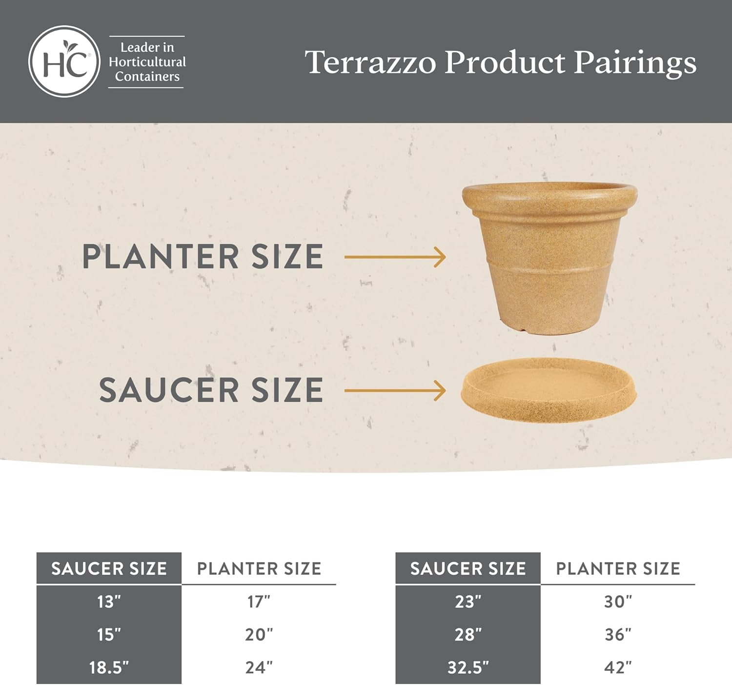 The HC Companies 23 Inch Terrazzo Round Plant Saucer, Lightweight UV-Resistant Plastic Outdoor & Indoor Flower Pot Tray, 1-Pack Plant Pot Trays for Garden & Home Decor, Black Granite