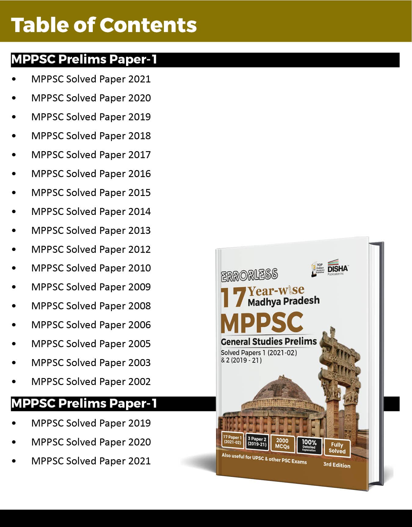 Errorless 17 Year-wise Madhya Pradesh MPPSC General Studies Prelims Solved Papers 1 ( 2022-2003) & 2 (2019 - 21) 3rd Edition 1