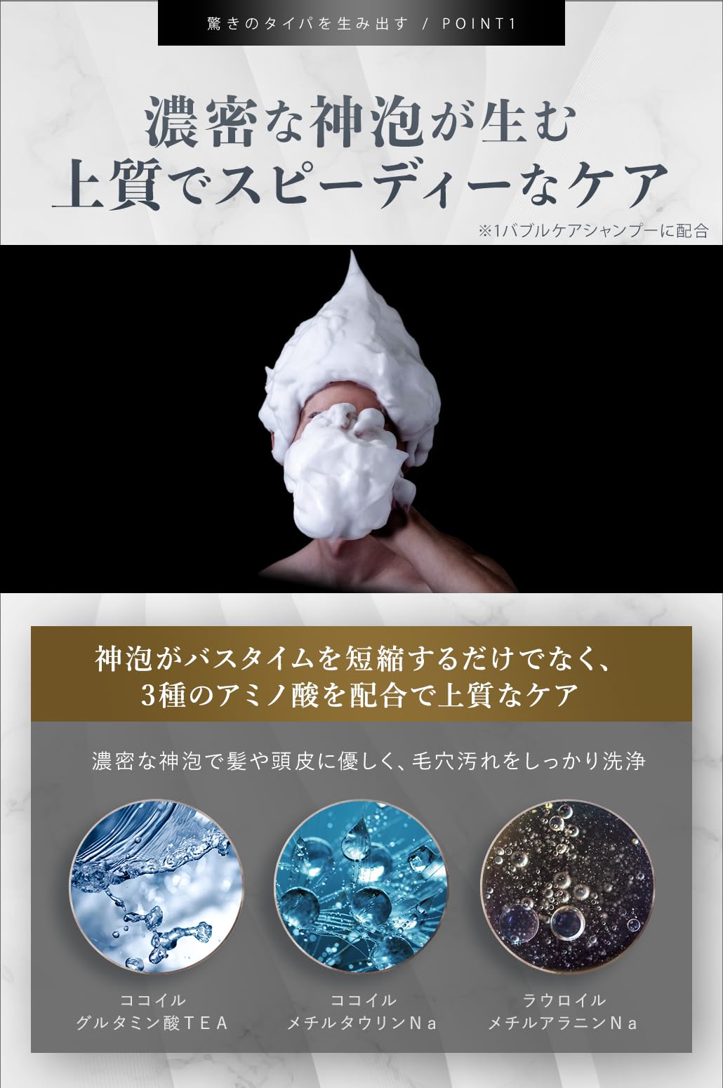 Amazon | GENTS バブルケア シャンプー コンディショナーセット 超濃密