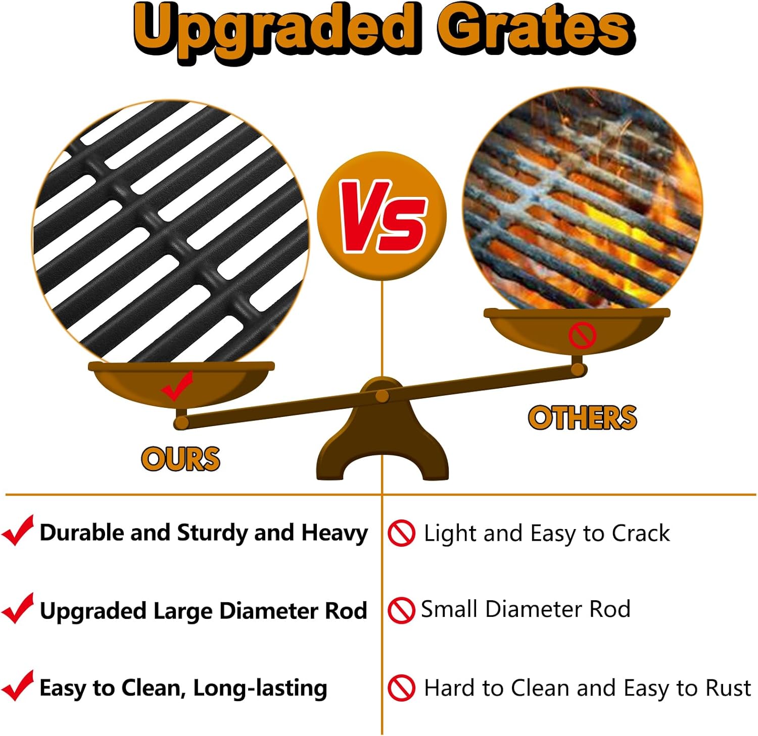 463642316 Grill Grates Replacement Parts for Charbroil Commercial Tru Infrared Grill 2 Burner 463245518 G369-0030-W2 463675016 463644220 463632520 Nexgrill 720-0864M 720-0864 Cooking Grates