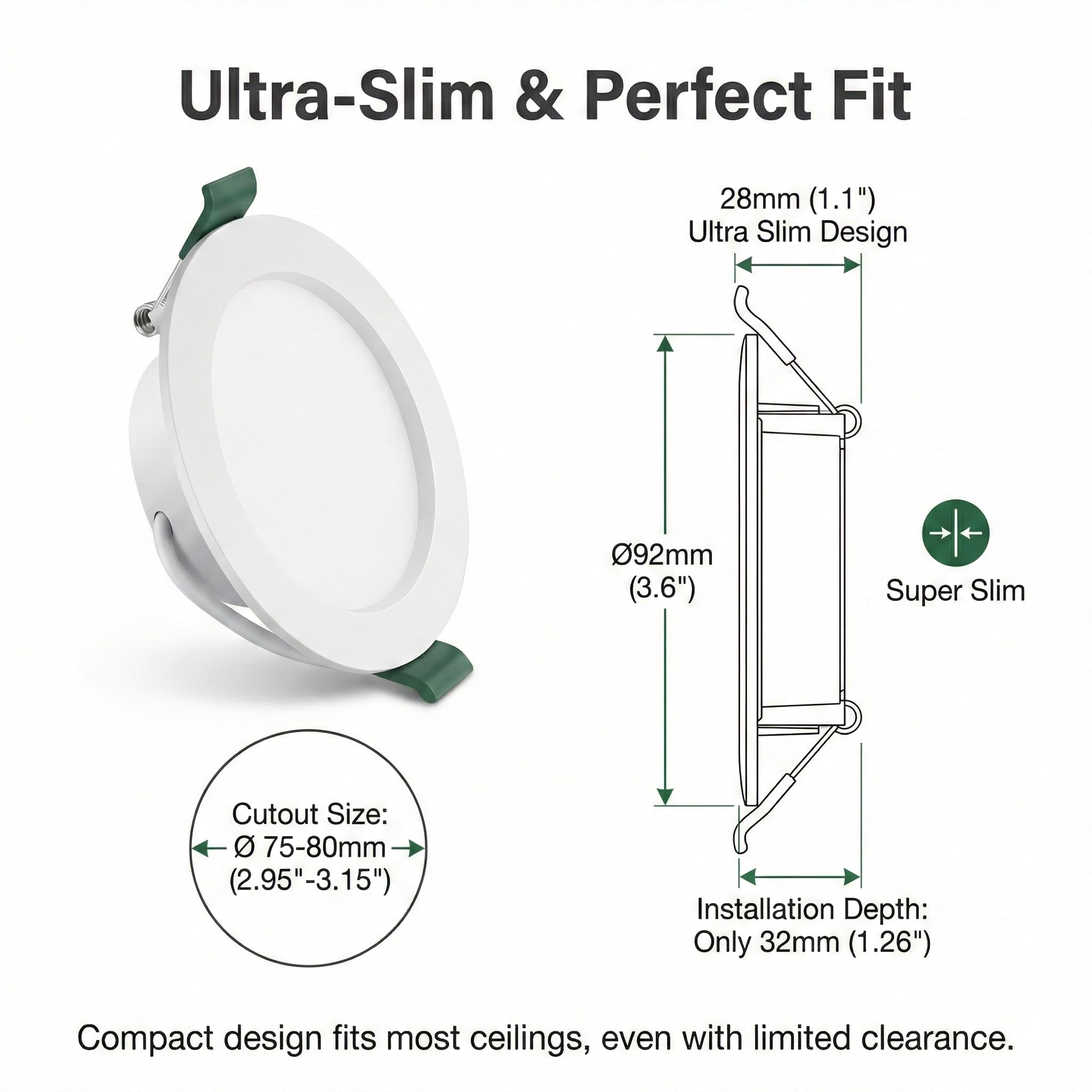 Lot de 36 Spots LED Encastrables Extra Plat, 4W Équivalent 35W, 4000K Blanc Neutre, 339lm, Ø75-80mm, Panel Downlight Plafonnier pour Salon Cuisine Bureau, IRC 83, Sans Scintillement (Pack Économique)