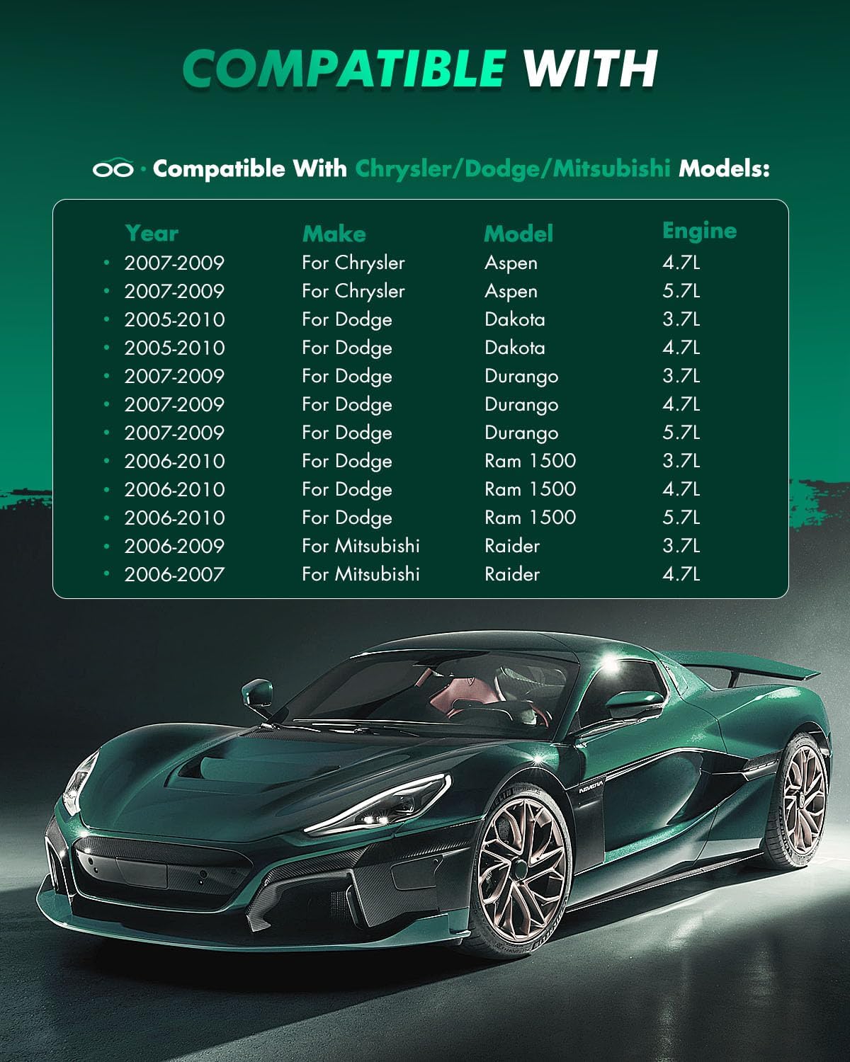 SCITOO Ceramic Pads, Front Brake Pads Brakes Kits fit for Chrysler Aspen,for Dodge Dakota,for Durango,for Ram 1500,for Jeep Wrangler,06-09 for Mitsubishi Raider,11-18 for Ram 1500,11 for Ram Dakota