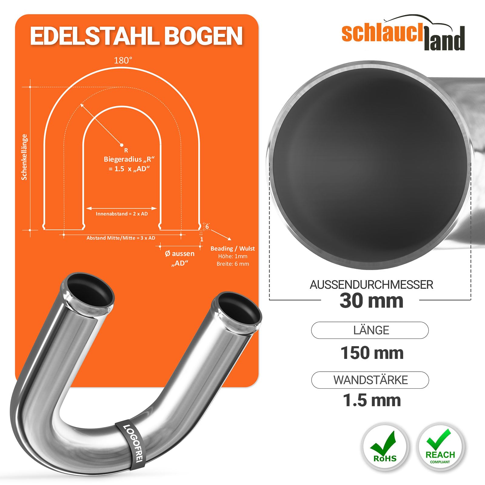 180° EDELSTAHL-ROHRBOGEN AD-Ø 30mm V2A Edelstahlrohr 1.4301 poliert & gebördelt | AUSWAHL GRÖSSEN 13-200mm | Rohr-Bogen U-Form DIN EN 10217-7 Rohr Winkel Motor KFZ Bogen Turbo Schlauch-Verbinder