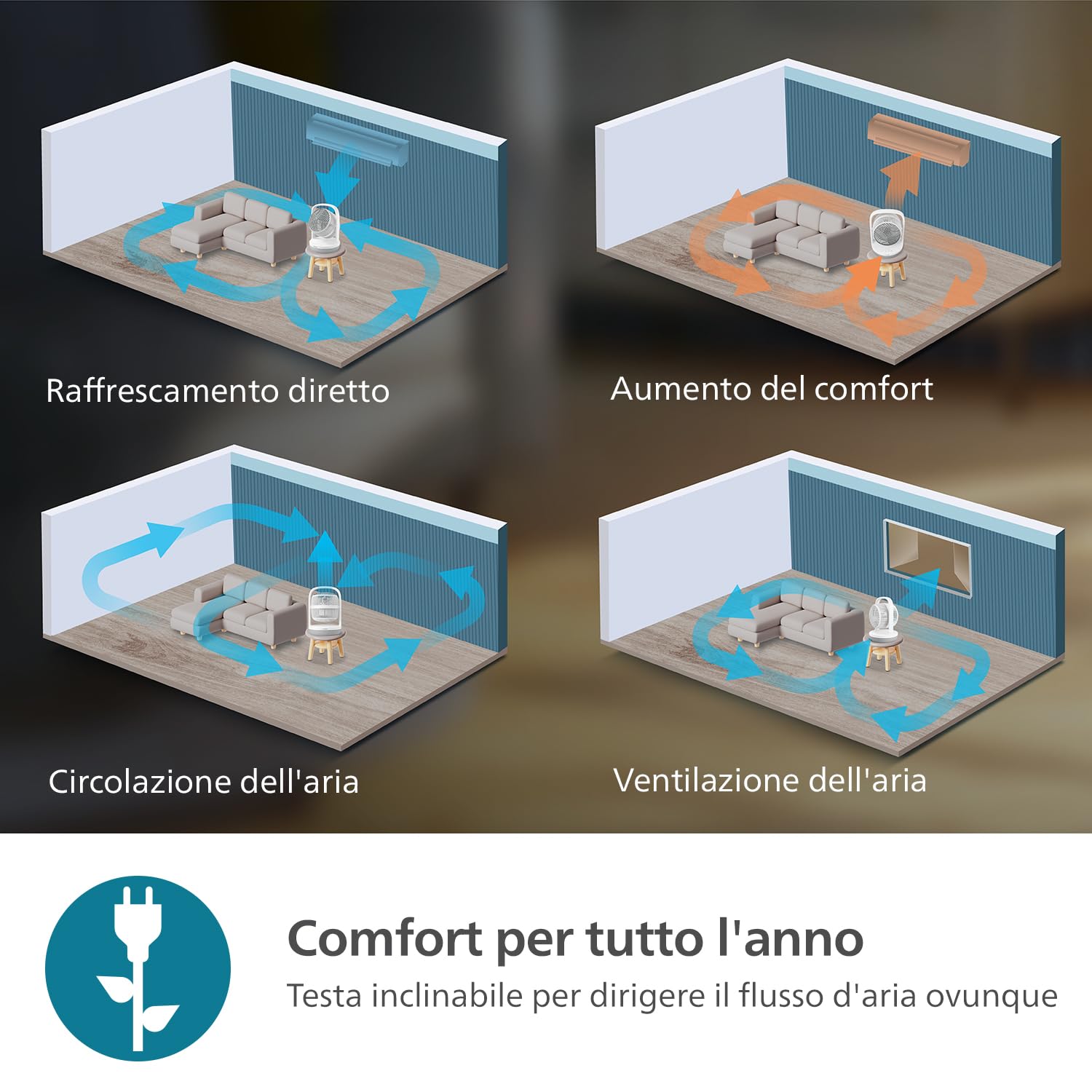 PHILIPS Ventilatore da tavolo silenzioso 2000, SilentWings, 23 dB*, 25 m | Inclinazione Regolabile 180°, 3 velocità, timer 12h, qualità duratura, Per camera, casa e ufficio, Bianco (CX2050/00)