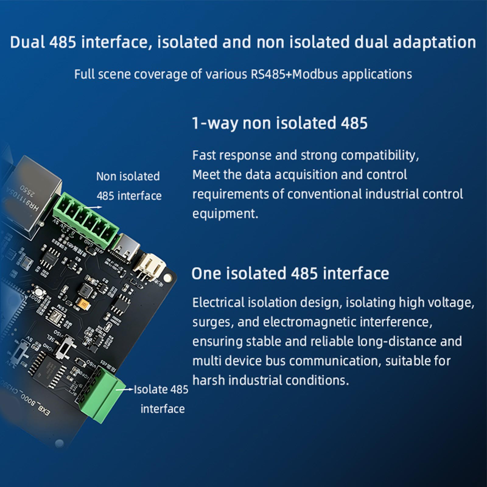 Scheda di sviluppo di controllo industriale con 2 porte Ethernet