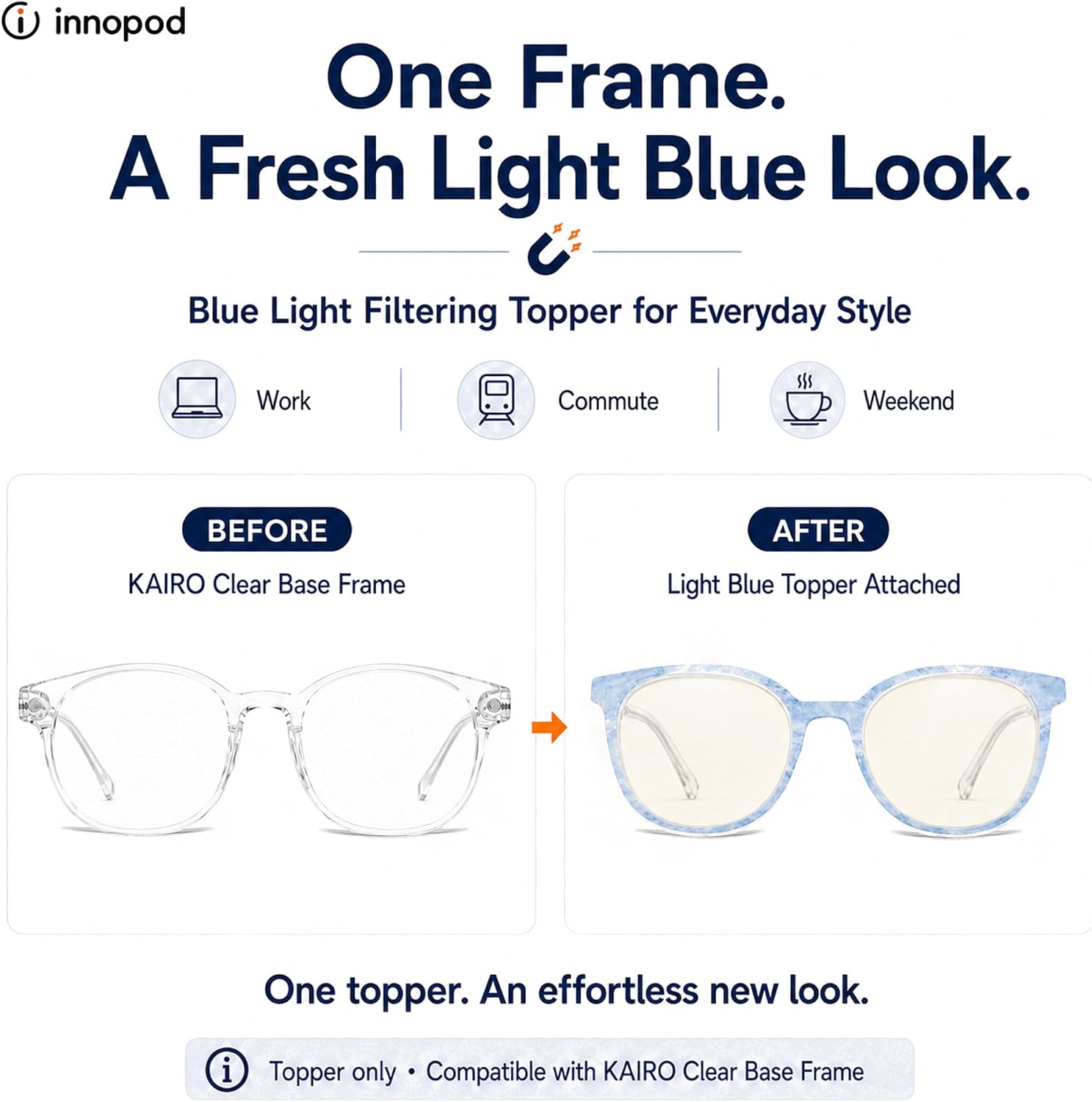 NOVA Magnetic Glasses, Round Frame & Interchangeable Toppers image 5