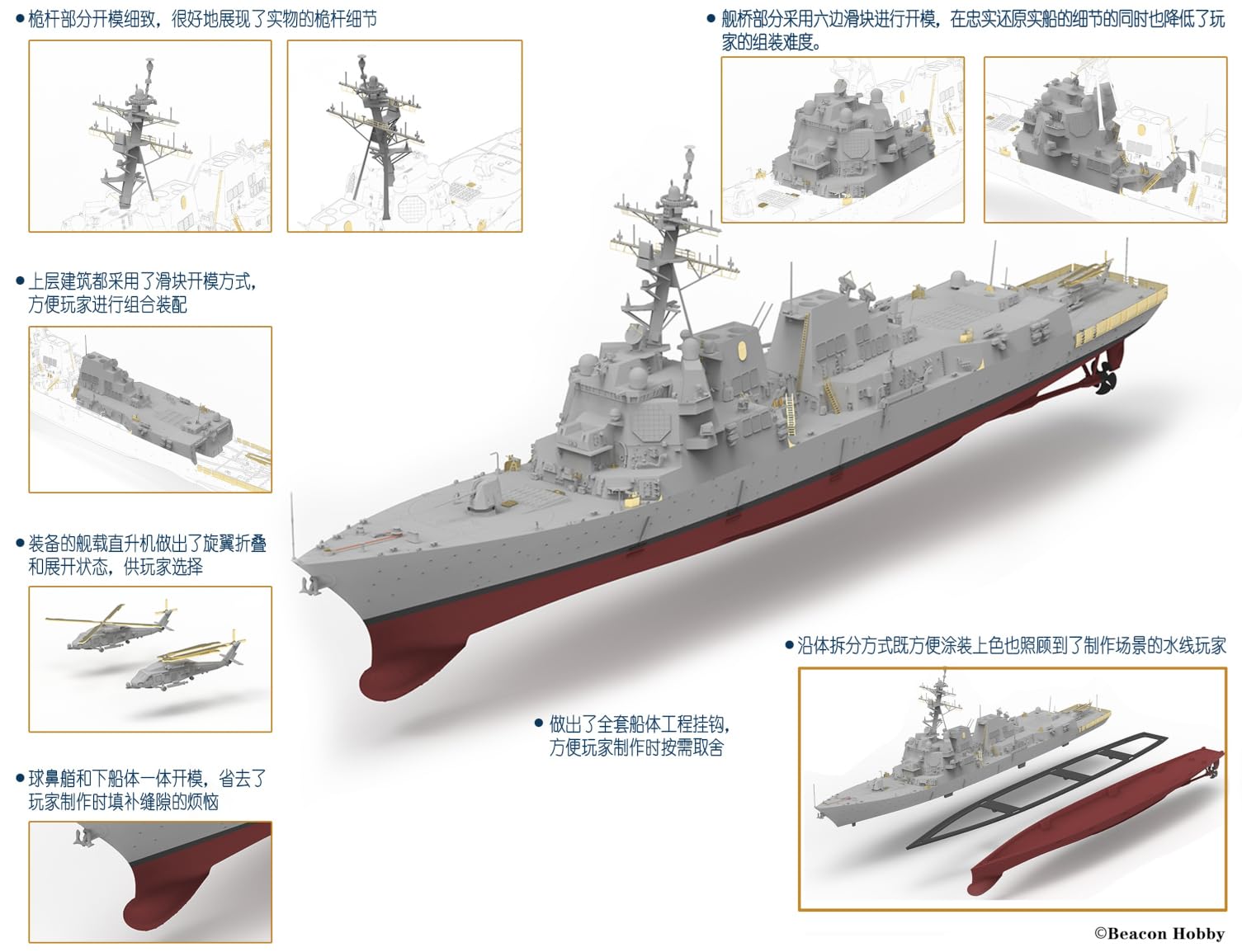 Amazon | ビーコンホビー 1/350 アーレイバーク級フライトIII ミサイル