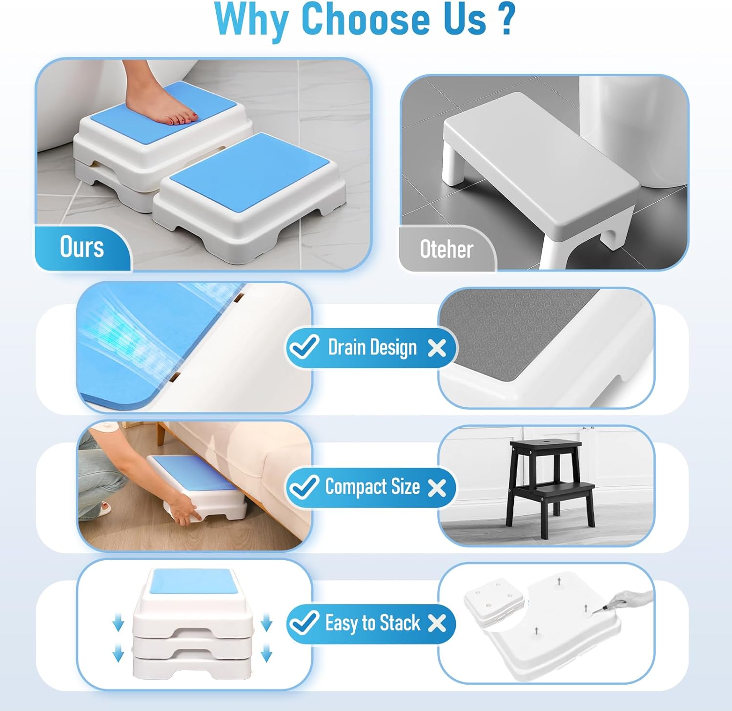 Bath Shower Step,Stackable Bathtub Non Slip Safety Step Stool, Indoor/Outdoor Handicap Wideing Hands Free Platform Medical Portable Stack-Able, for High Beds, Kitchens,Bathroom.