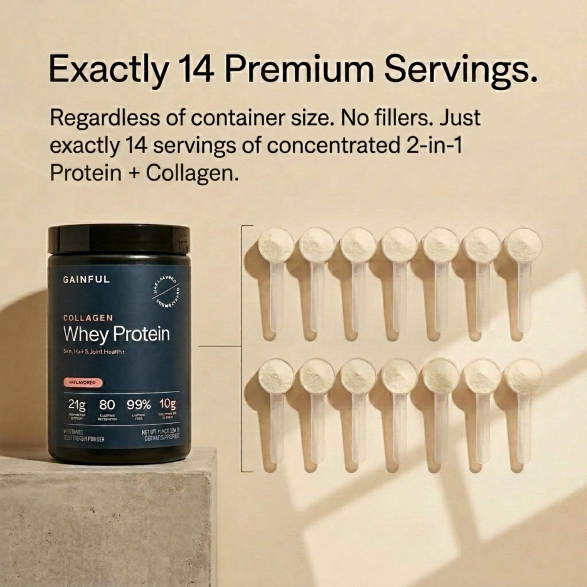 Gainful Collagen Whey Protein Powder, 21g Protein, Unflavored, 14 Servings — Amazon image 3