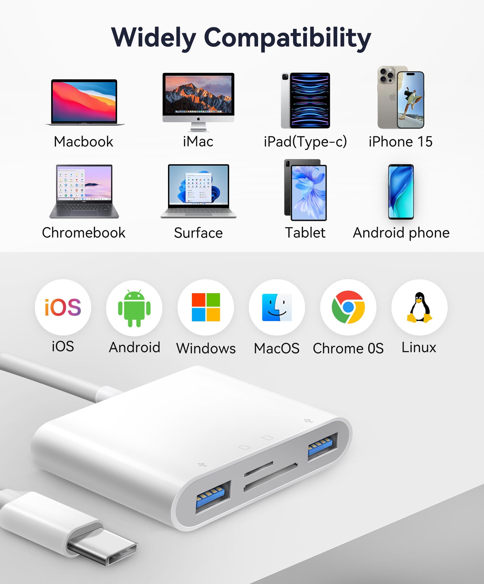 Lector de tarjetas SD USB C para Mac/MacBook/iPad/iPhone 15, lector de tarjetas micro SD WNXSLOAD con dos puertos USB, lector de tarjetas para tarjeta de memoria de cámara, adaptador de tarjeta micro