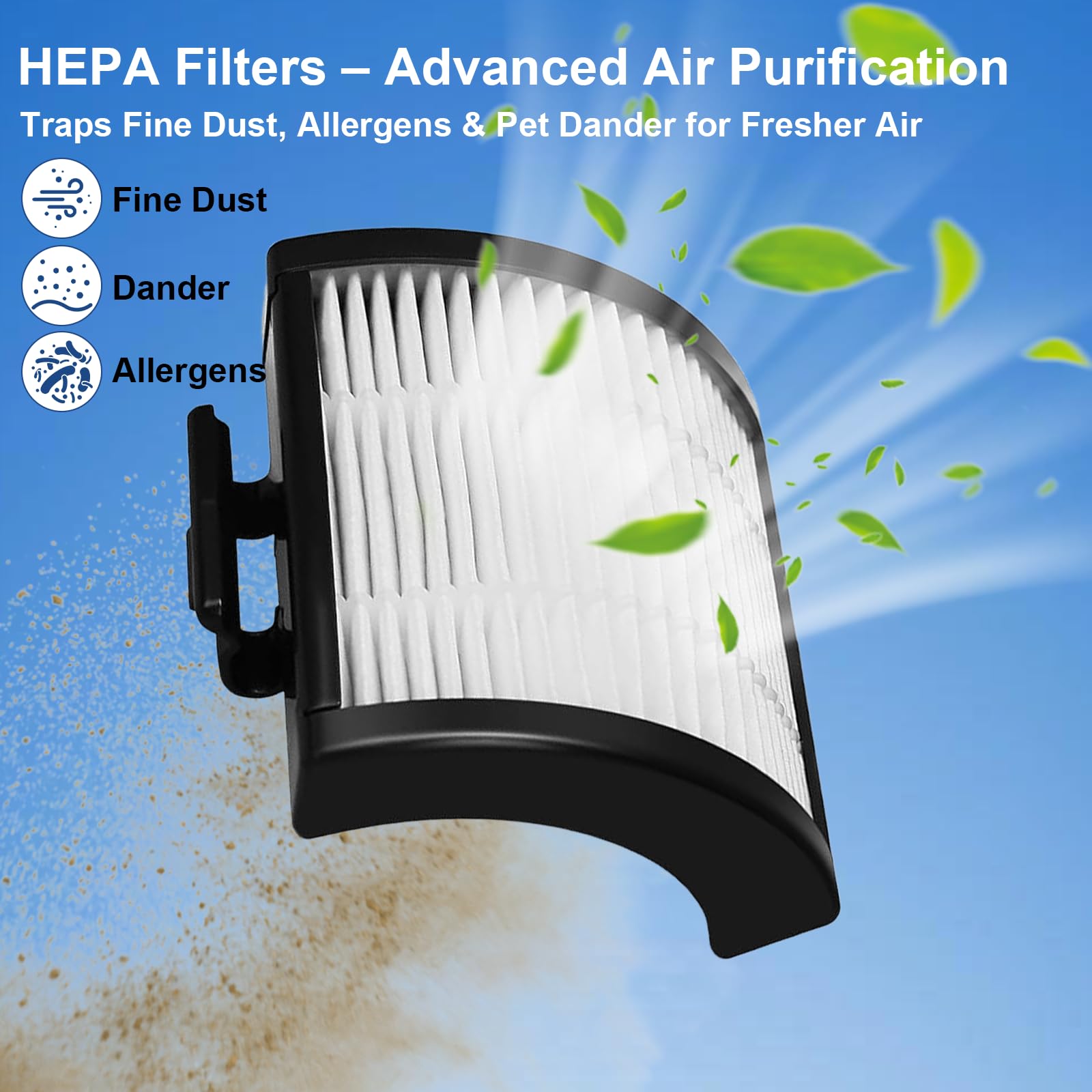 Filtro Per Dyson V15, 3 Confezioni Di Filtri Di Ricambio Per Aspirapolvere Dyson V11 V15 Detect Animal Absolute Extra Pro Torque Drive Motorhead Sostituisci Dy 970013 02 89790753