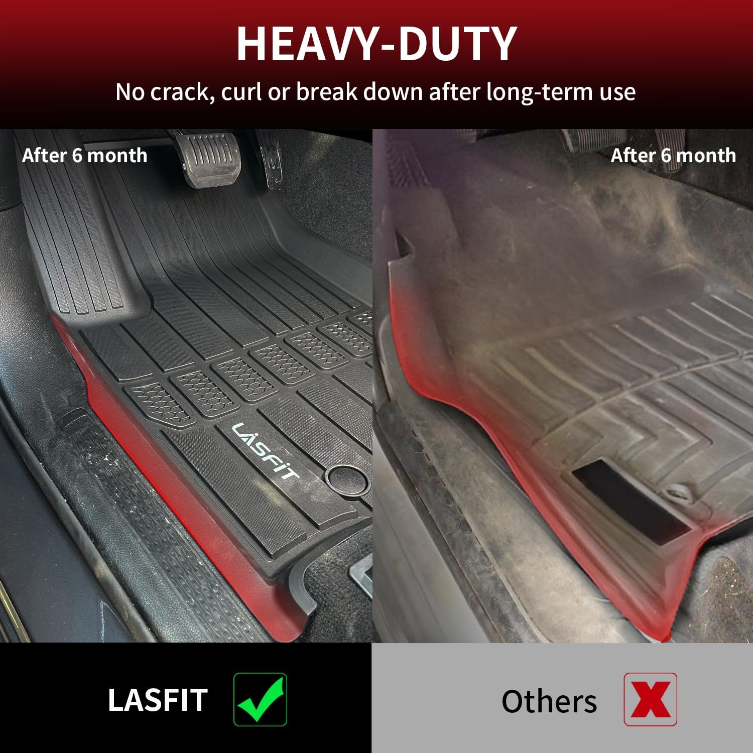 LASFIT Floor Mats for Jeep Grand Cherokee L 2021-2025 2026 (ONLY for 6-Passengers Without Center Console) All Weather TPE Custom Fit Car Mats Floor Liners 1st & 2nd & 3th Row, Black - Image 9