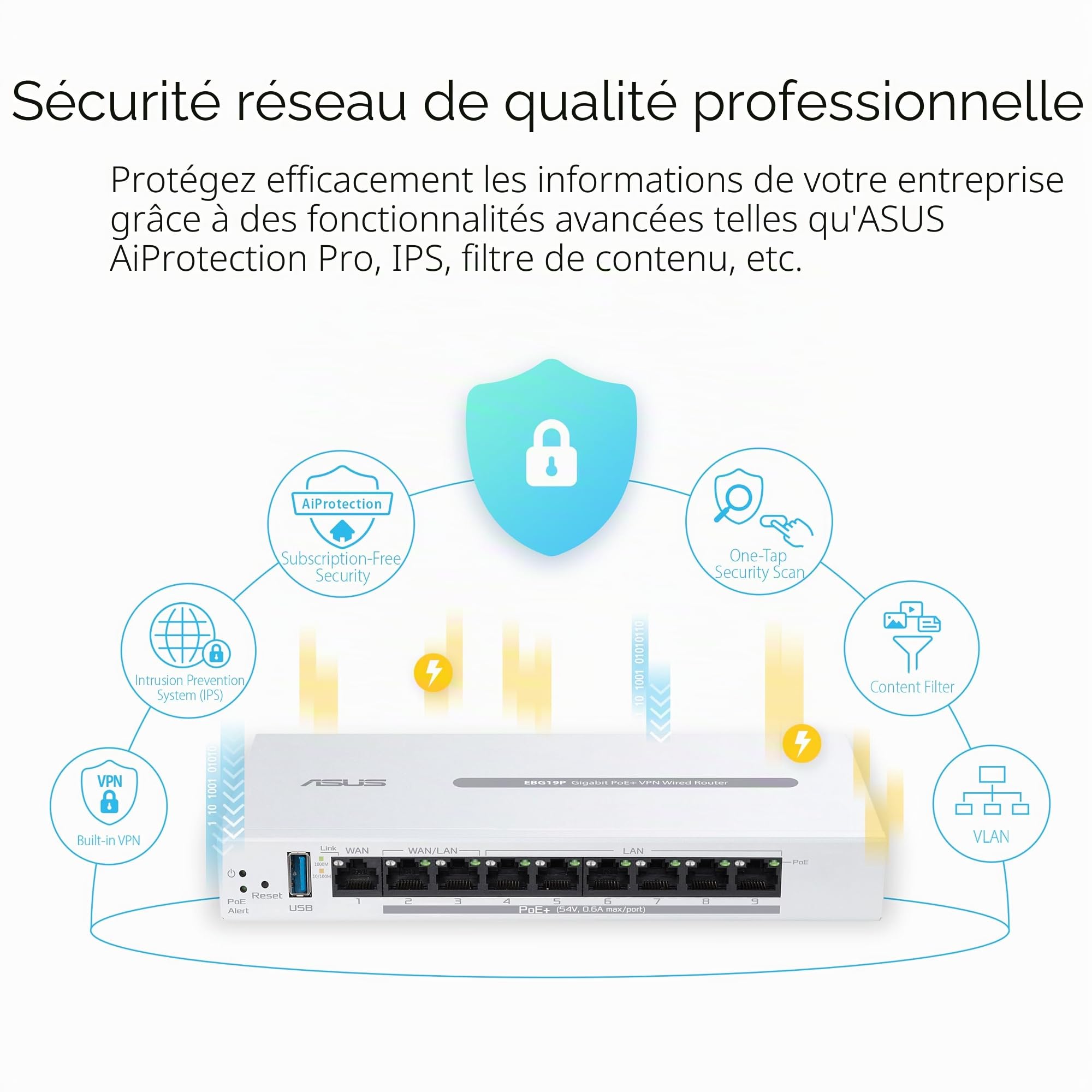 ASUS ExpertWiFi EBG19P, Routeur Filaire Gigabit PoE+ VPN, 8 Ports PoE+, 123W, Jusqu'à 3 Ports WAN ethernet + 1 USB WAN, Idéal pour Les AP, Sécurité réseau de qualité Commerciale
