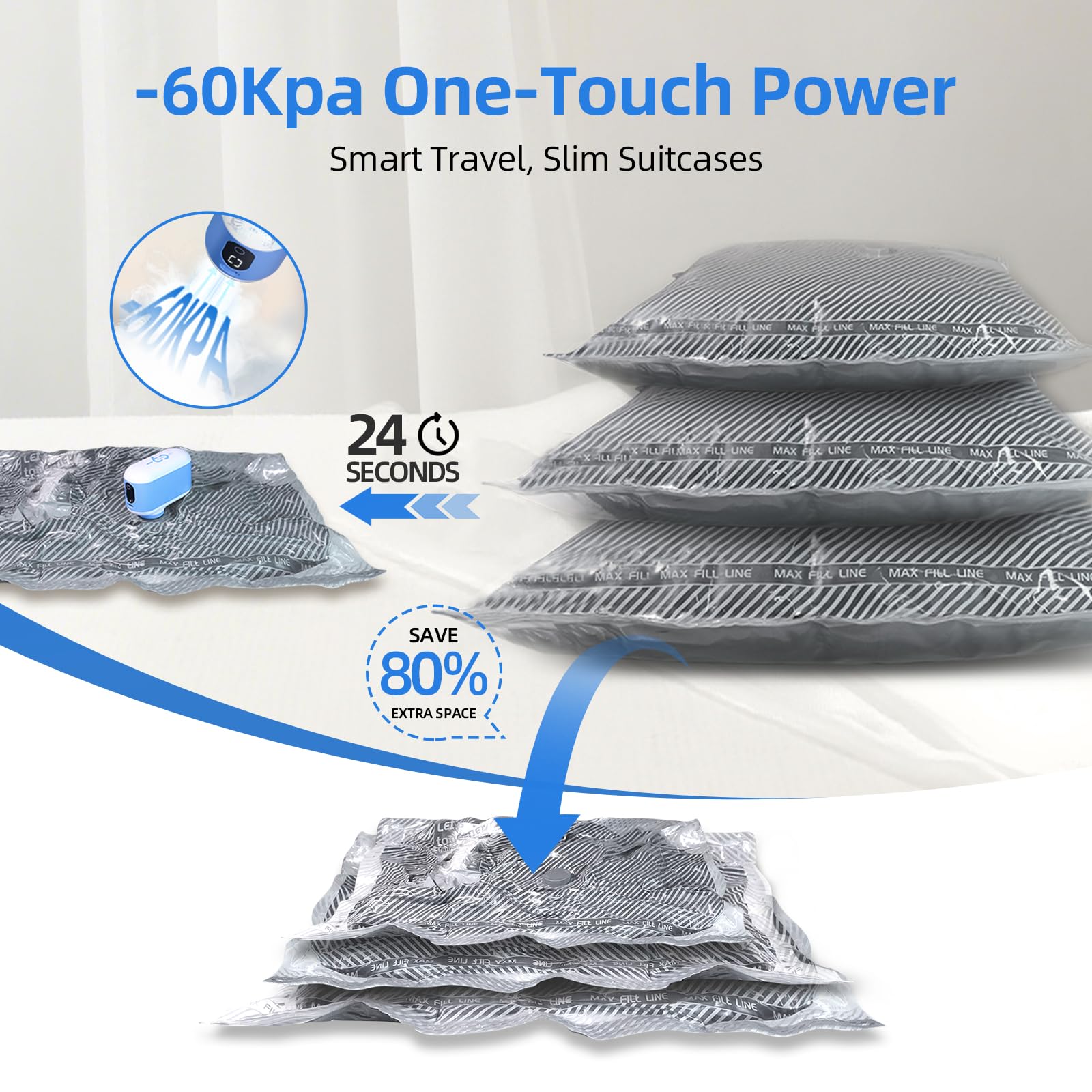 Sac Sous Vide Voyage avec Pompe,AFAITH 9 Sacs Sous Vide (3 x 40x50cm, 3 x 40x60cm, 3 x 50x60cm) 1800 mAh Pompe, Ensemble de Sac Rangement de Voyage Sous Vide pour Voyager et Ranger Dans la Valise