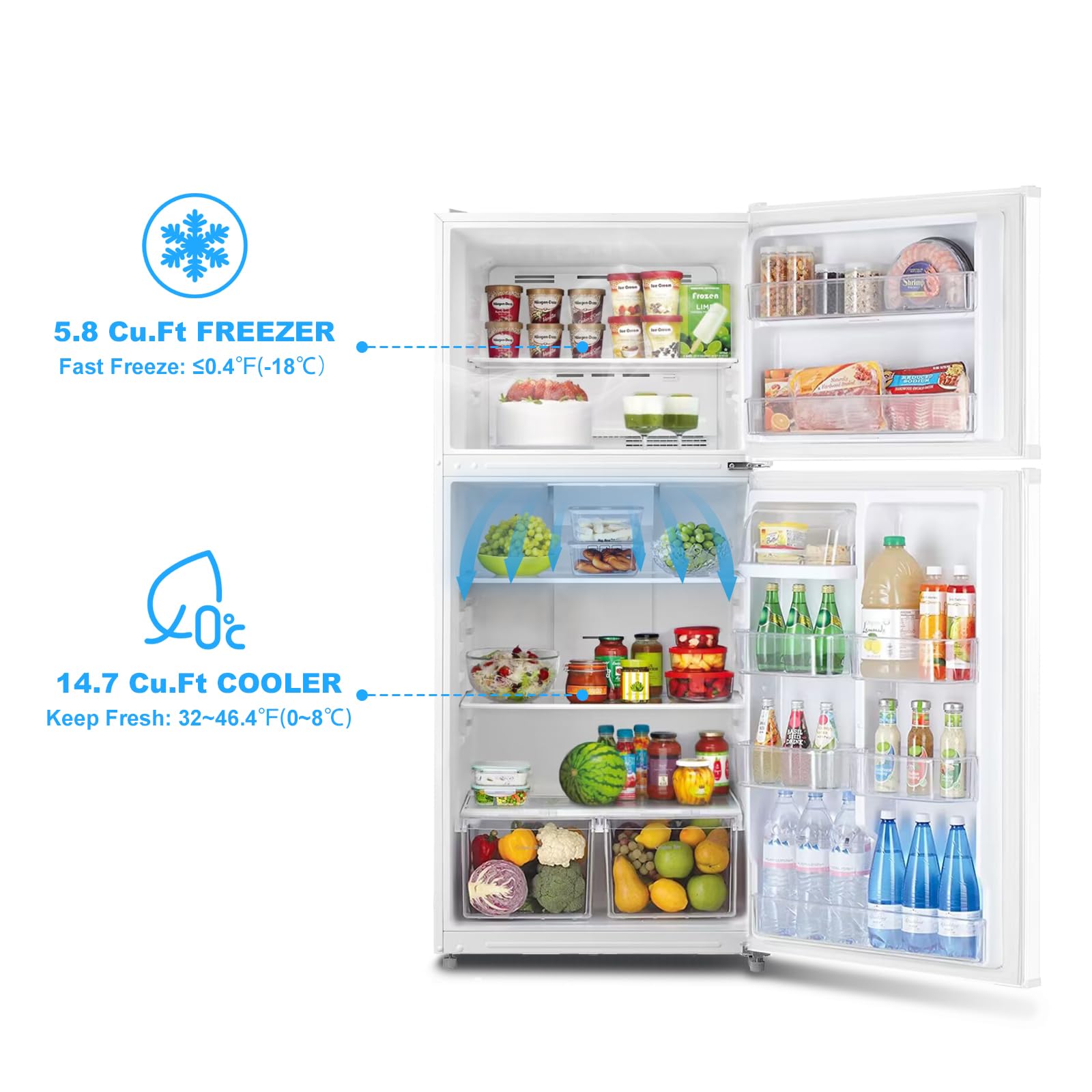 Techomey 20.5 Cu.Ft Top Freezer Freestanding Refrigerator, Upright Fridge Reversible Door, LED Light, Garage Ready, 110V, White on Fridge.com
