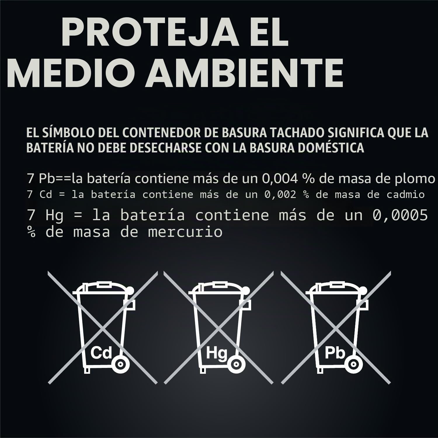 GP-Pro , batería GEL de 12 V y 12 Ah (tipo GTZ12S), para Motocicleta