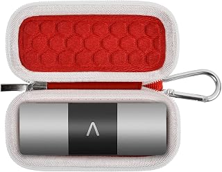 Case Compatible with AliveCor KardiaMobile Personal EKG| Kardia Mobile 6L EKG Device and Heart Monitor| Snap ECG Monitor for Apple and Android Device