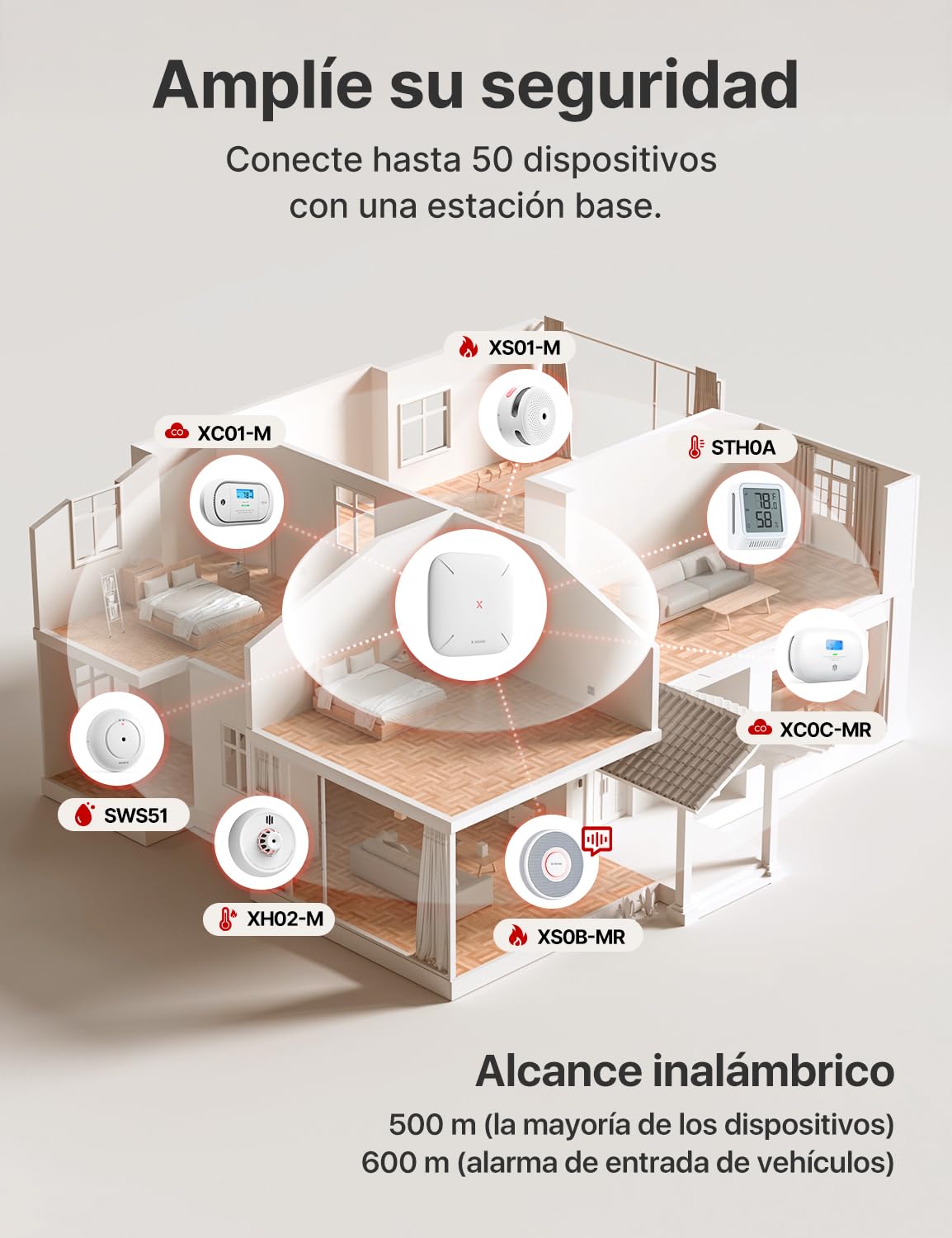 X-Sense Estación Base para X-Sense Home Security Casa Inteligente, Hub Compacto de Sistema de Alarma, Requiere Wi-Fi 2.4 GHz, Botón de Silencio/Vinculación 2 en 1, SBS50 | Hub compacto para monitoreo y control remoto; botón 2 en 1 para silenciar y emparej