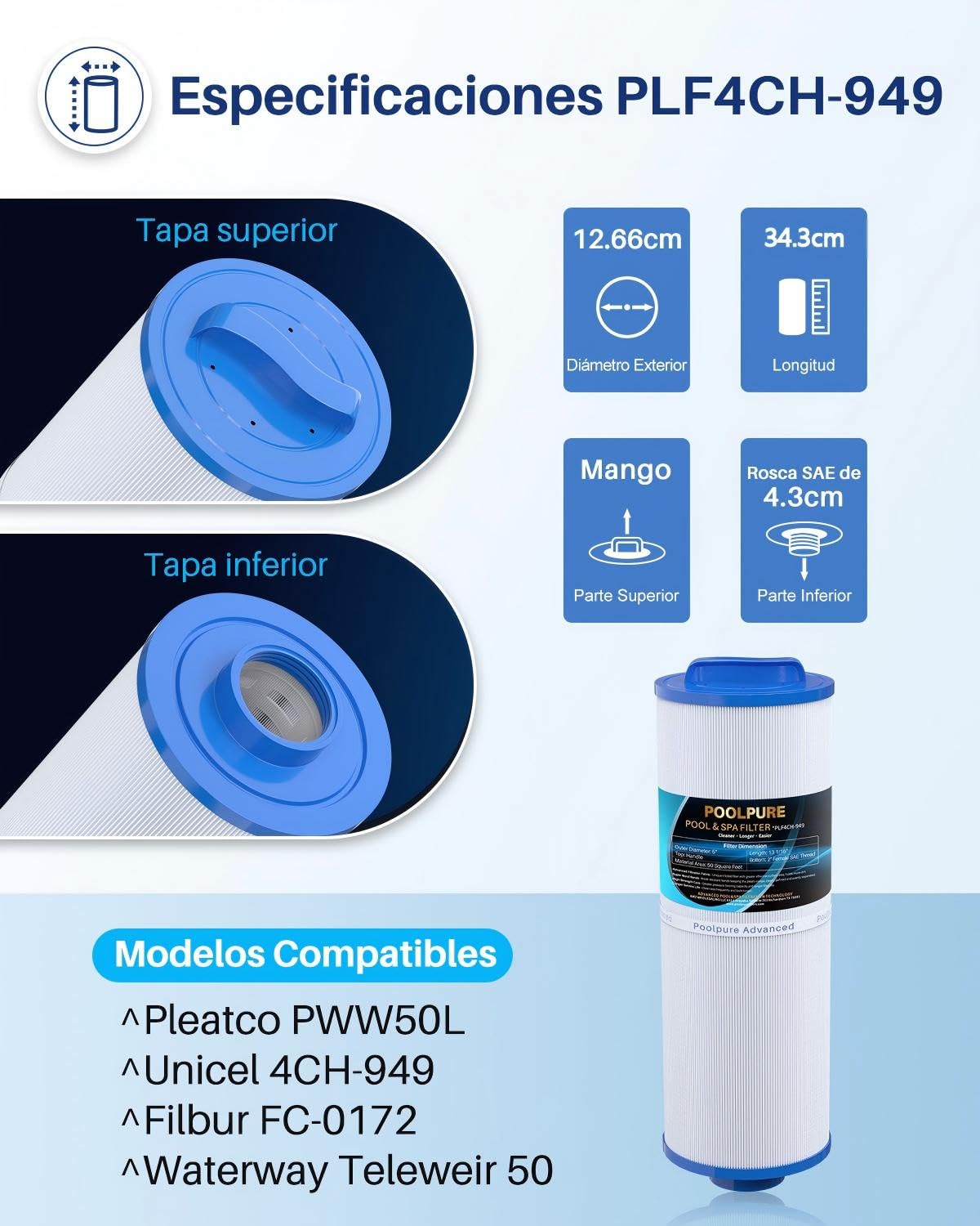 POOLPURE Cartucho de filtro de spa de repuesto para filtro FD2007 Compatible con PWW50L 4CH-949 FC-0172, SD-01143, Rising Dragon 50, filtro Waterway Teleweir 50 m² Paquete de 2 cartuchos