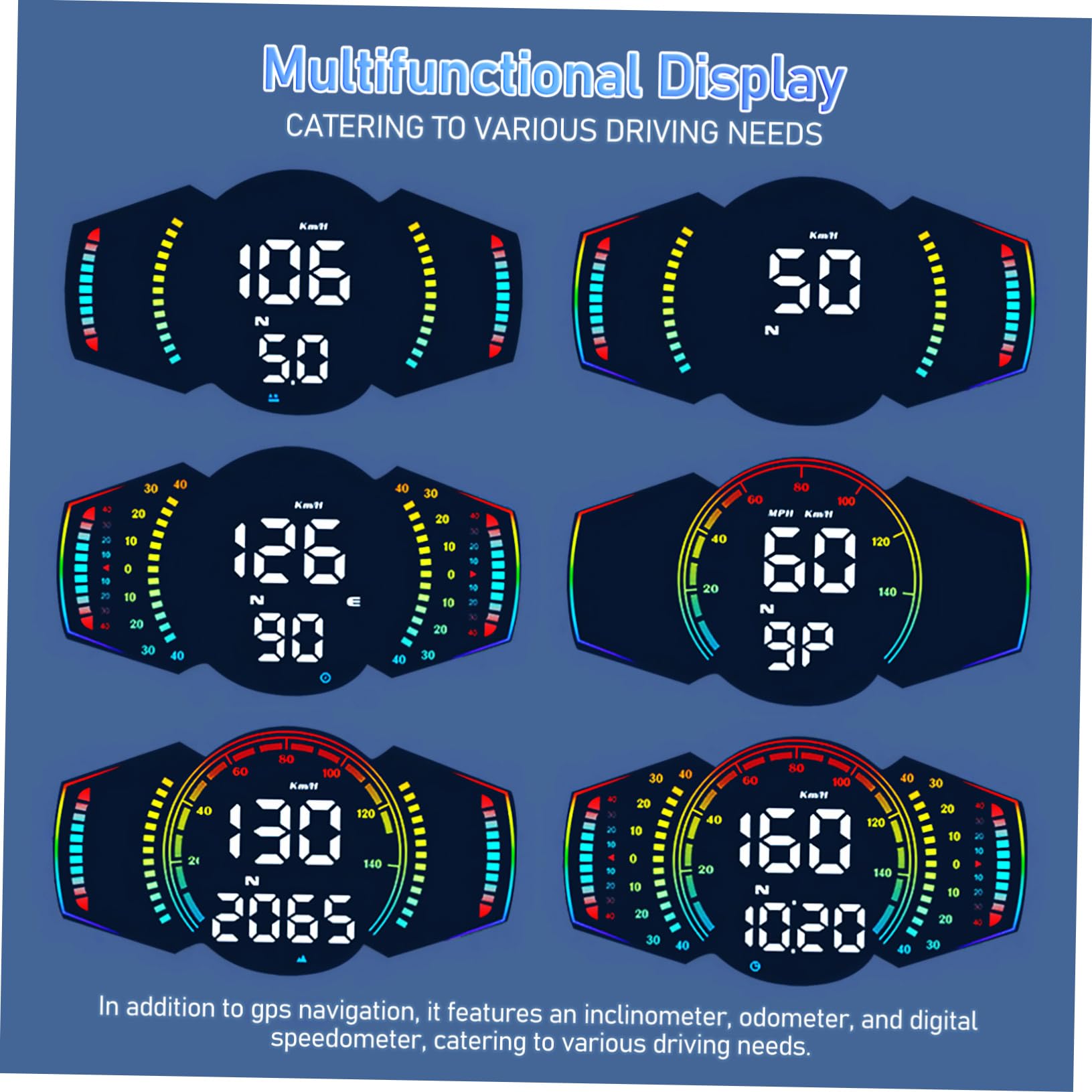 PLAFOPE Display Head-up per Auto con Gps Monitor di Velocità Digitale e Inclinometro in Abs+pc per Guida Sicura in Città e Viaggi Lunghi con Visualizzazione Velocità