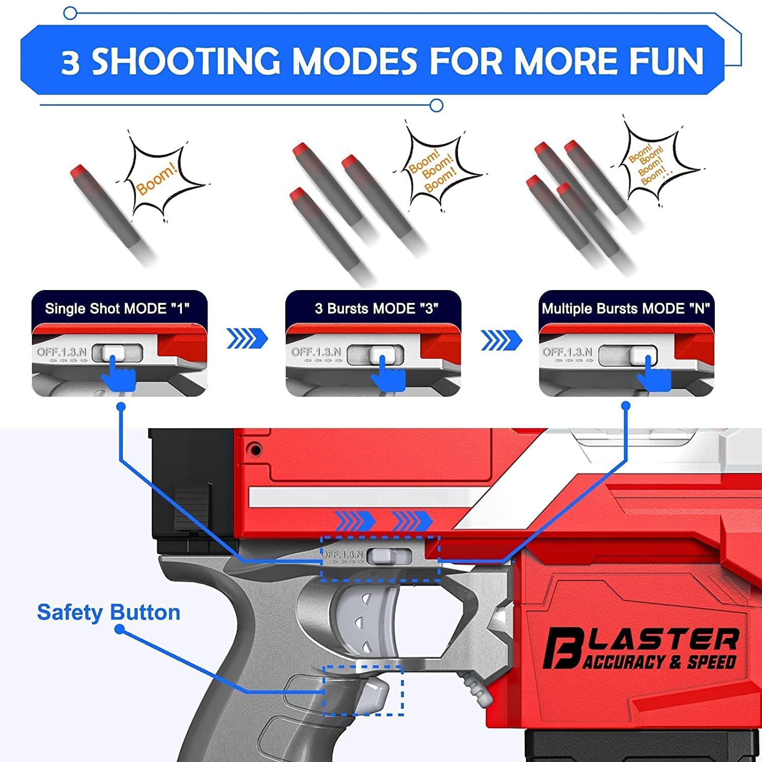 Buy JD FRESH Electric 3 Modes Burst Air Gun Toy Gun for Boys, Gun for