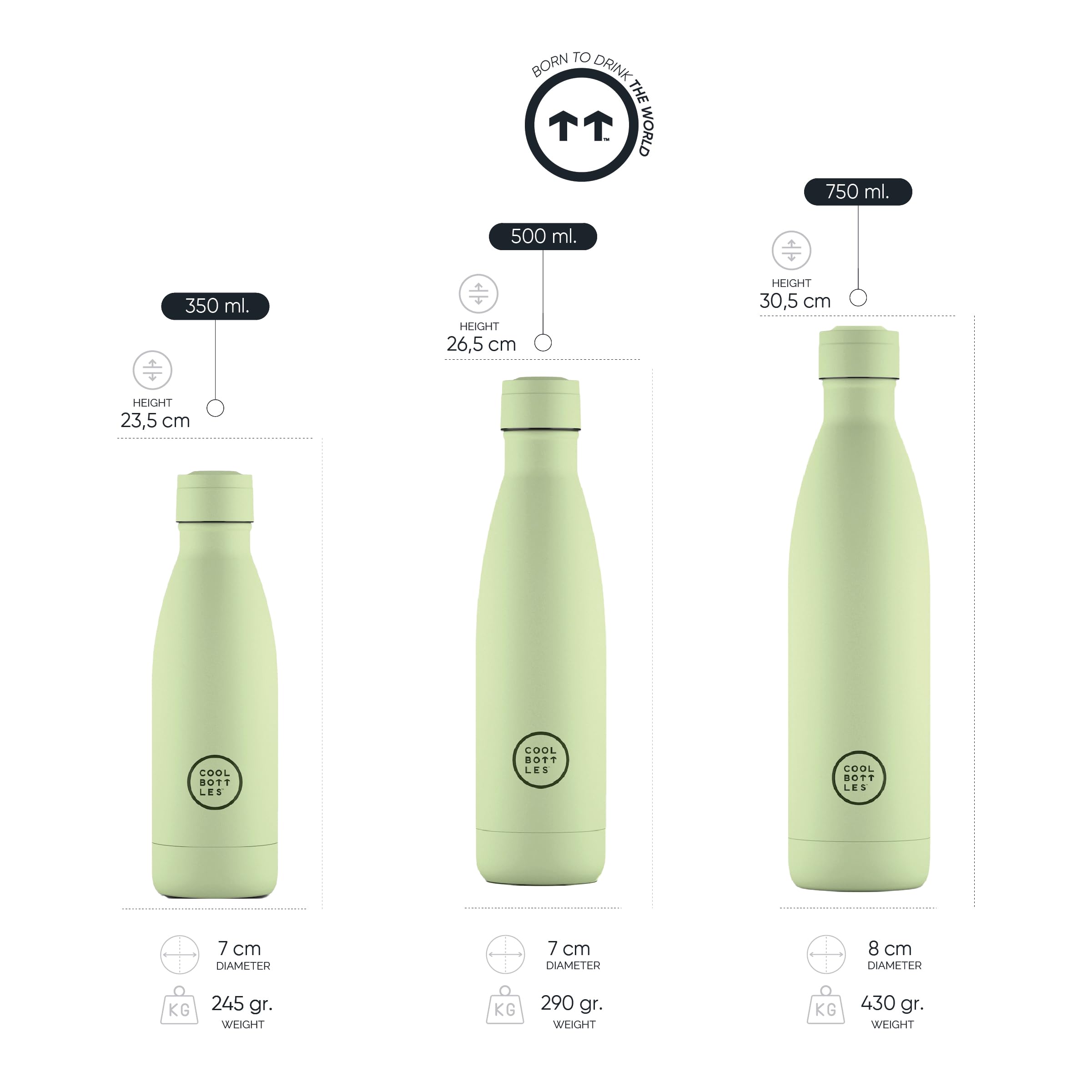 Cool Bottles - Trinkflasche aus Edelstahl - 500 ml - Pastel Green - 26,5 x 7 cm -Thermische Kaltgetränke 36 Stunden und Heißgetränke 18 Stunden - Triple-Cool Technology - BPAFrei