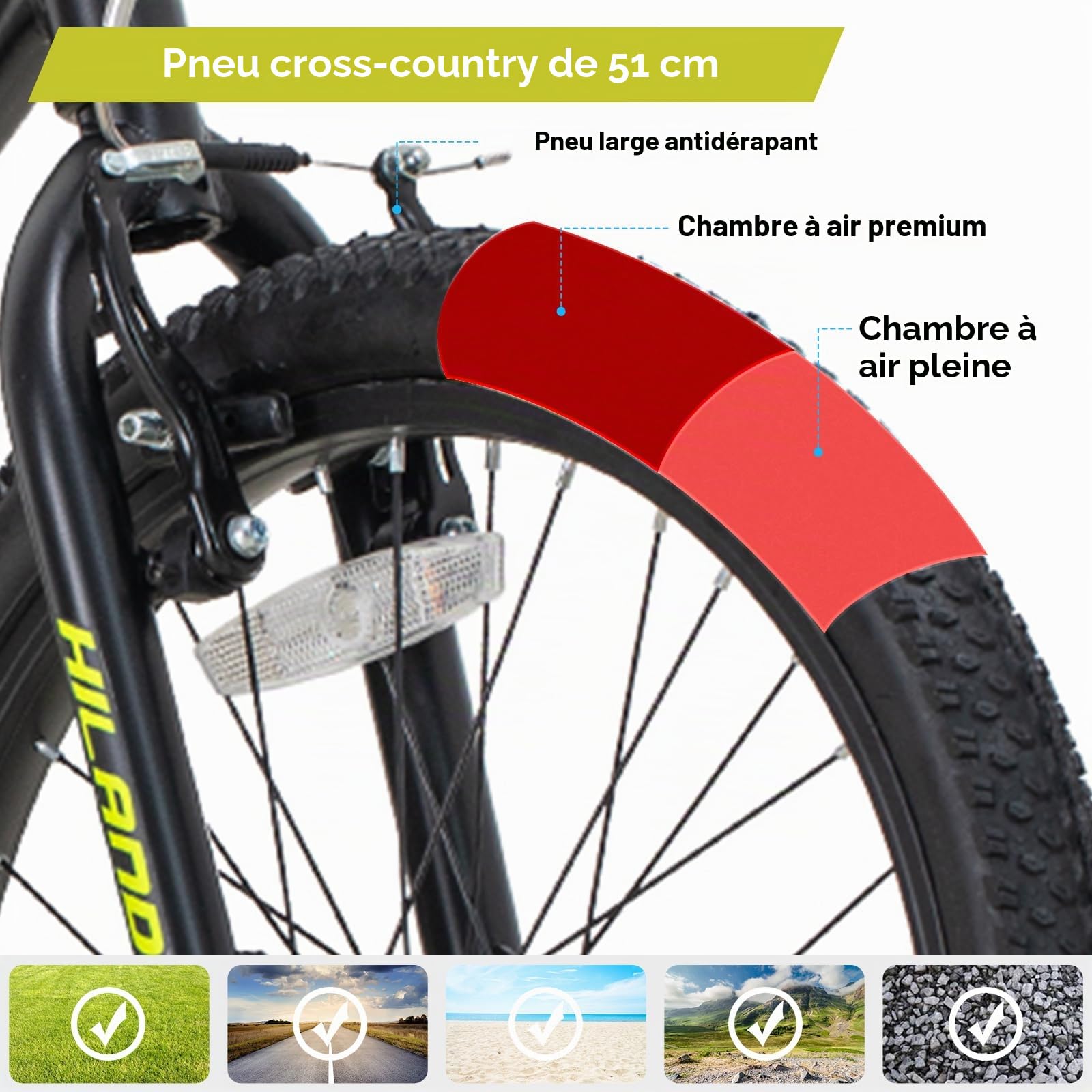 HILAND Climber Vélo VTT Enfant 20 Pouces, pour Garçon et Fille de 6 à 9 Ans, Freins V-Brake, Vélo Enfant