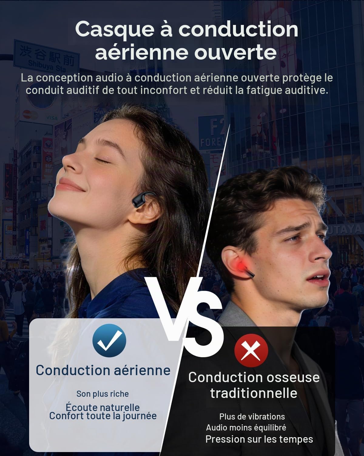 Casque à Conduction Aérienne Écouteurs sans Fil à Oreilles Libres