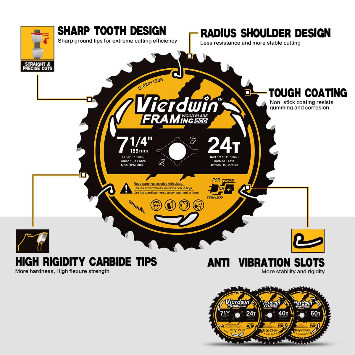 7-1/4 Inch Circular Saw Blades Combo (24T/40T/60T) - 5/8" Arbor Carbide-Tipped for Wood, Plywood, MDF, Hardwood, Softwood - Fits Circular & Cordless Saws