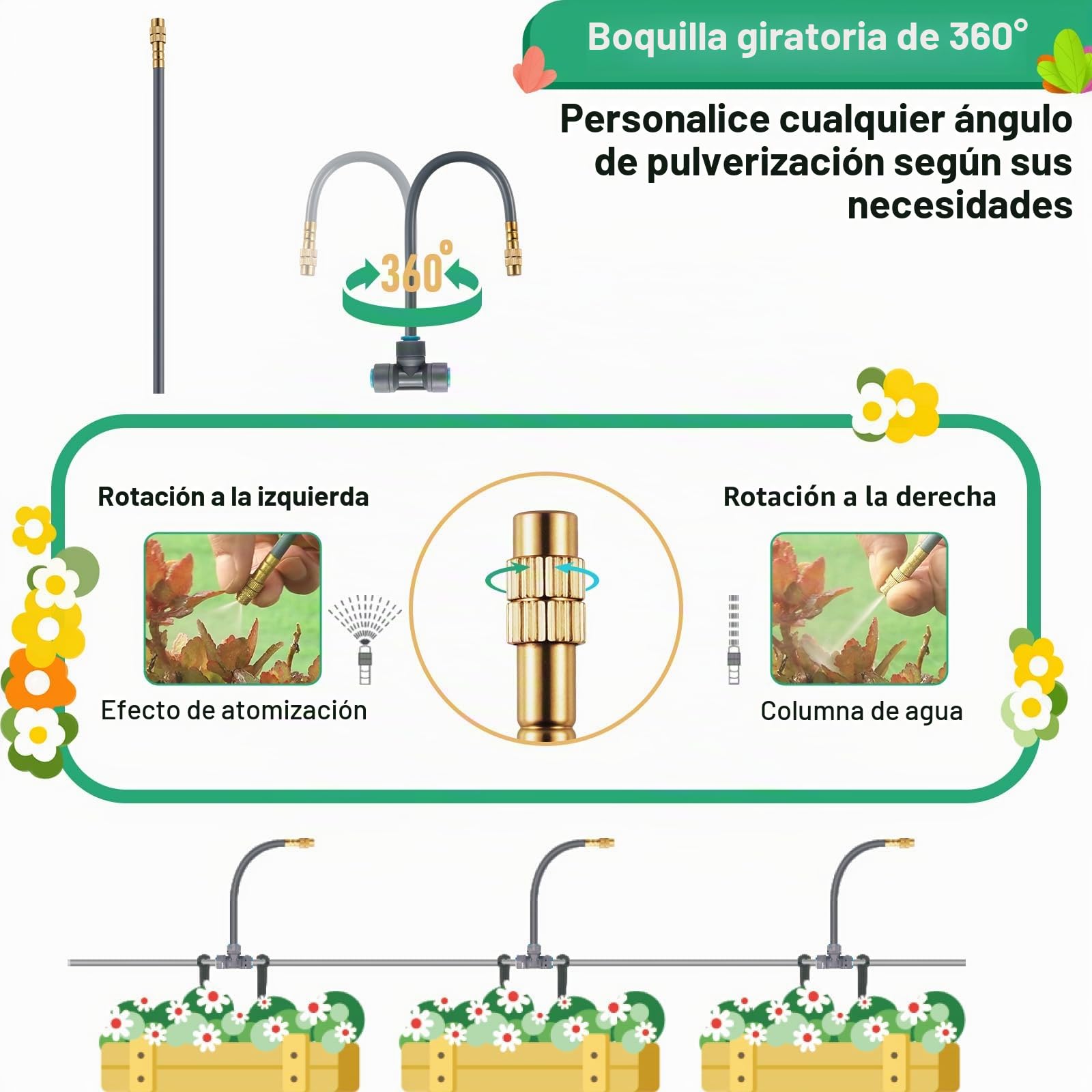 Sistema de Riego Jardín, Kit Riego por Goteo, 20M Micro Riego Sistema | con 360° Ajustable Boquilla de latón, Aspersor Pulverizador y Goteo Automatico para Jardin Invernadero Césped Patio Terraza