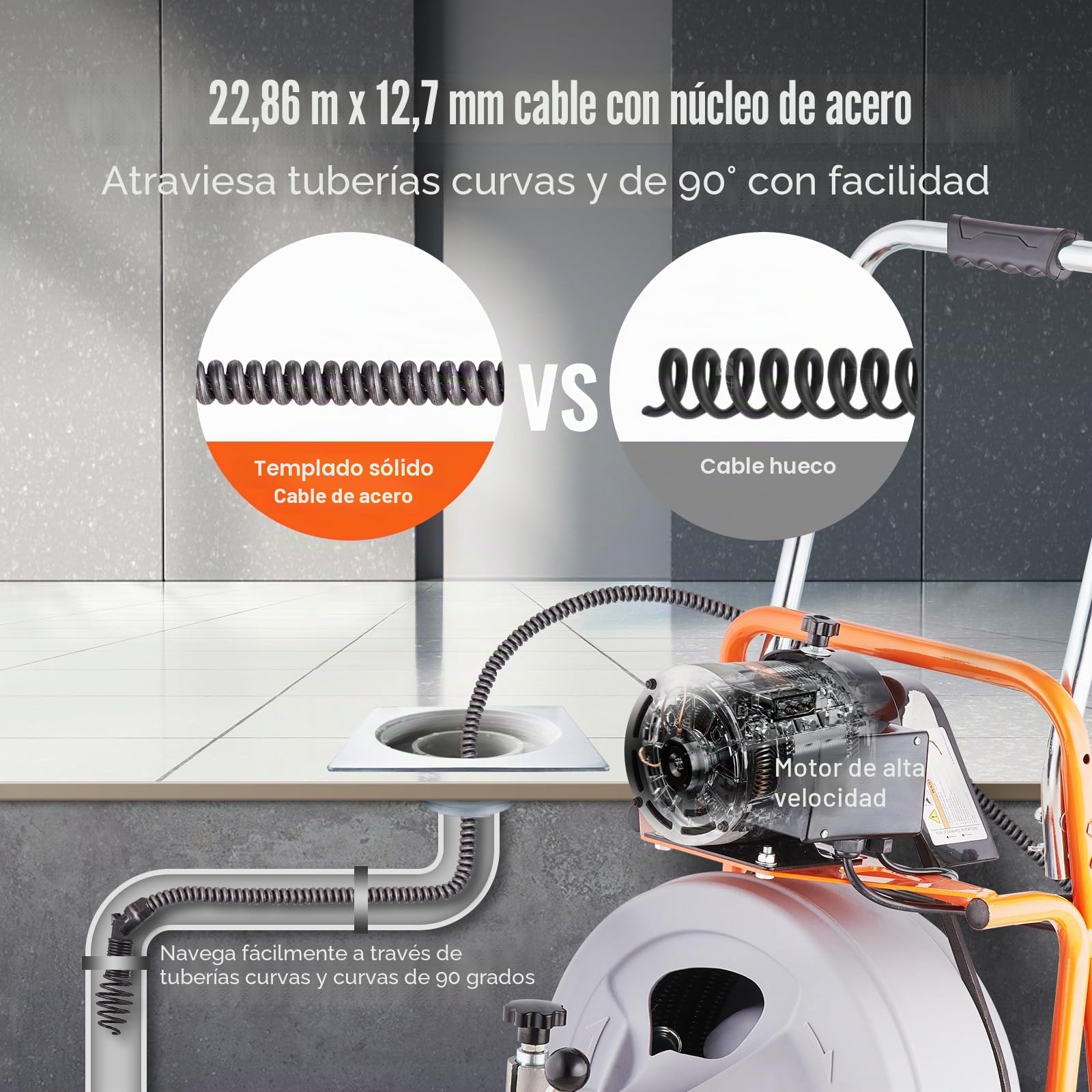 VEVOR Desbloqueador de Tuberías Eléctrico Máquina de Limpieza de Tuberías 22,8m x 1,27cm Limpiador de Tubos de Drenaje con Alimentación Automática Accionamiento Neumático para Tuberías de 5-10 cm
