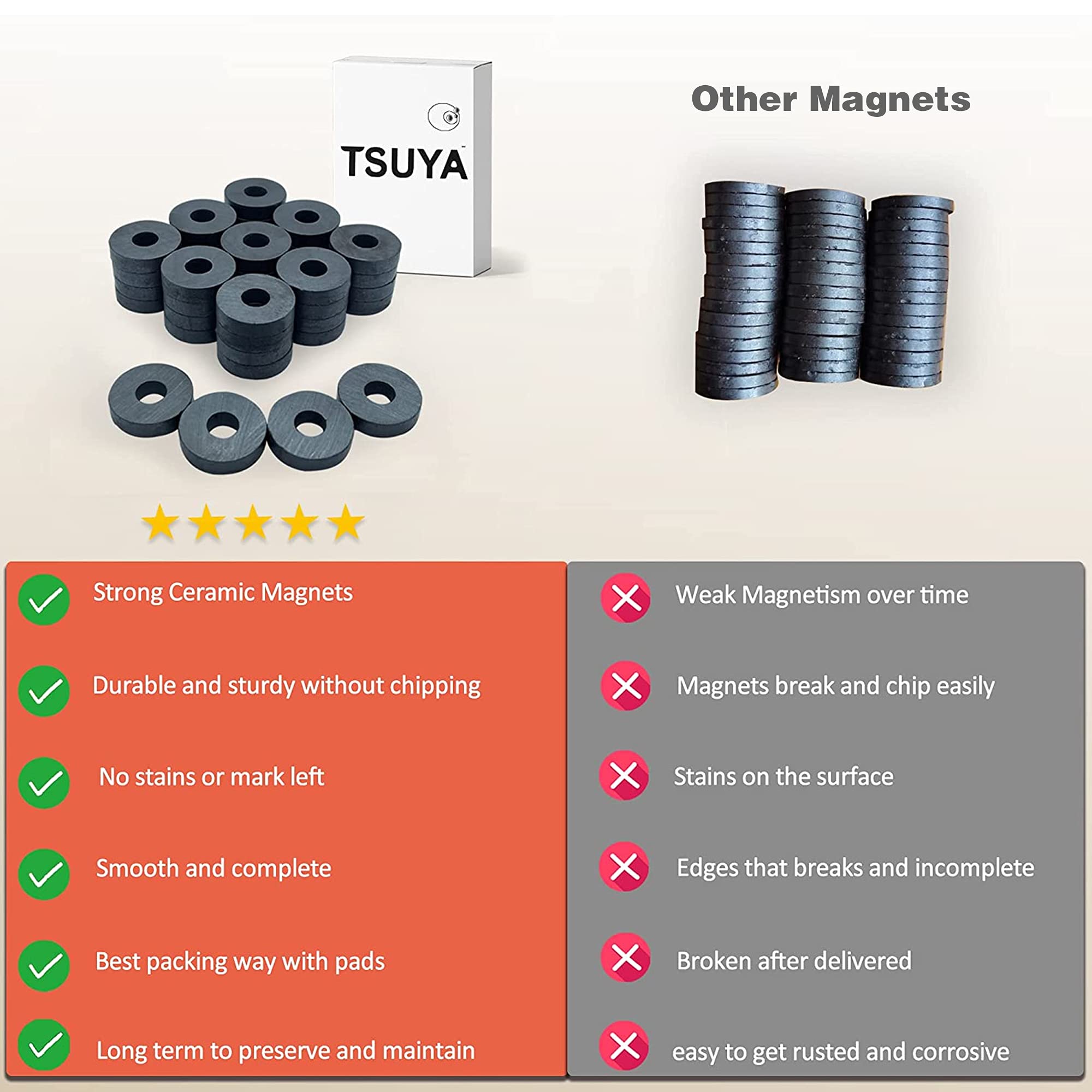 TSUYA 40 Pcs Ferrite Ring Magnets 21mm Crafts Science Projects Bulk — Amazon image 7