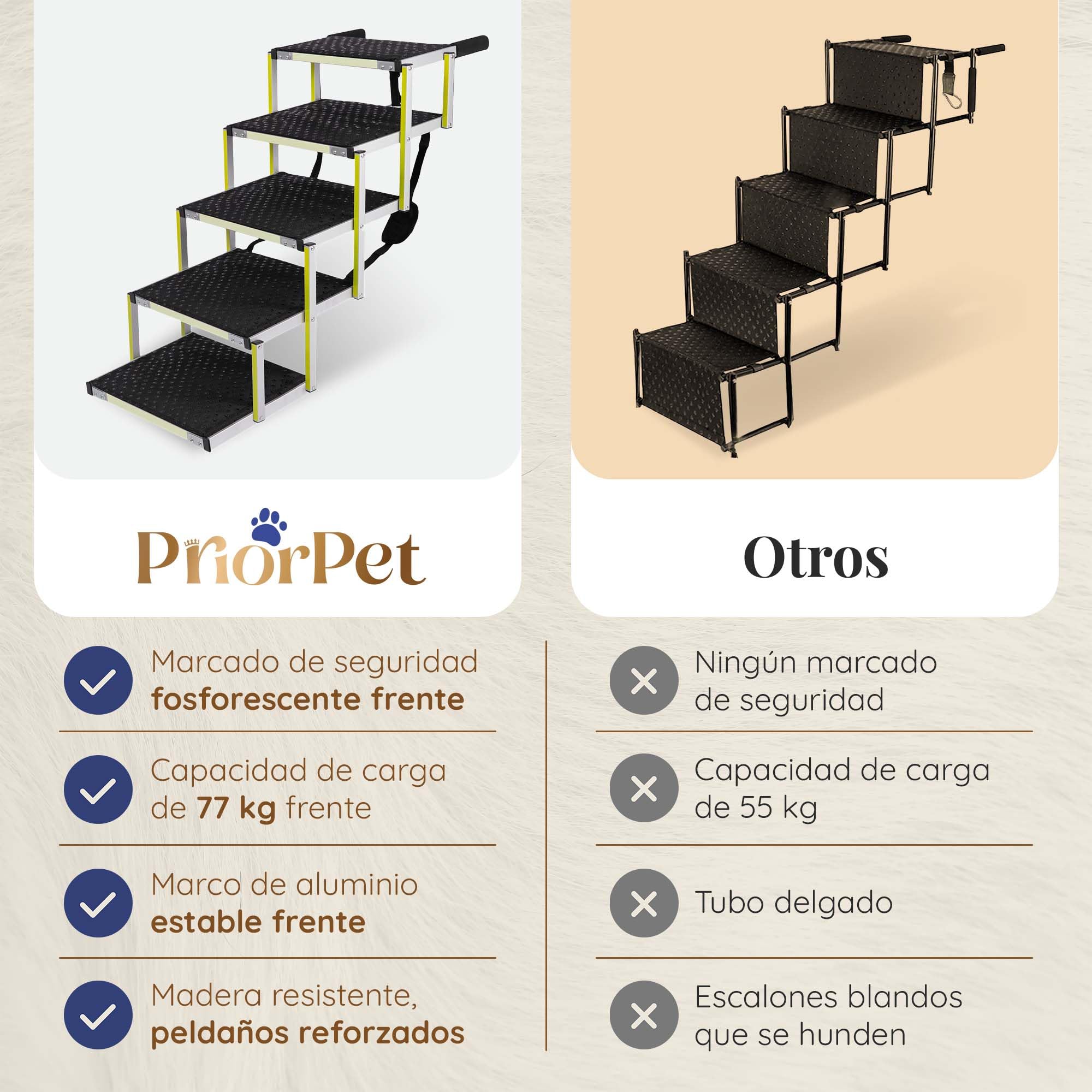 Escaleras para Perros Pequeños o Grandes PRIORPET - Marca Que Brilla en la Oscuridad - Rampa de Coche Plegable - Adecuada para Todos los Coches - Superficie Antideslizante - 5 Escalones