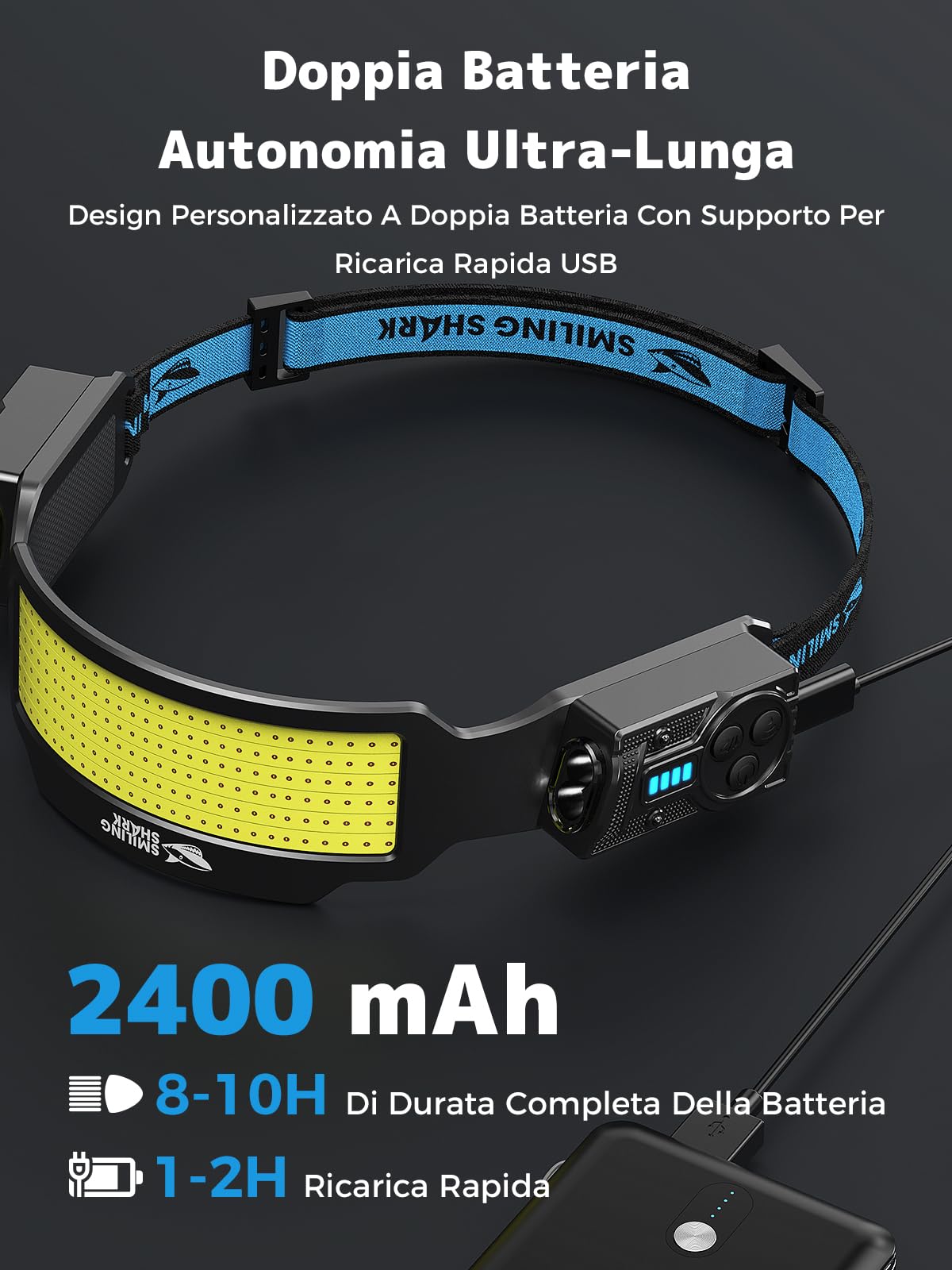 Smiling Shark TS-6 Lampada Frontale LED, Torcia da Testa Ricaricabile 2400mAh 2 Proiettori Orientabili & Luce Inondazione & Strobe Headlamp con Sensore di Movimento per Camping Jogging Corsa (2 PACK)