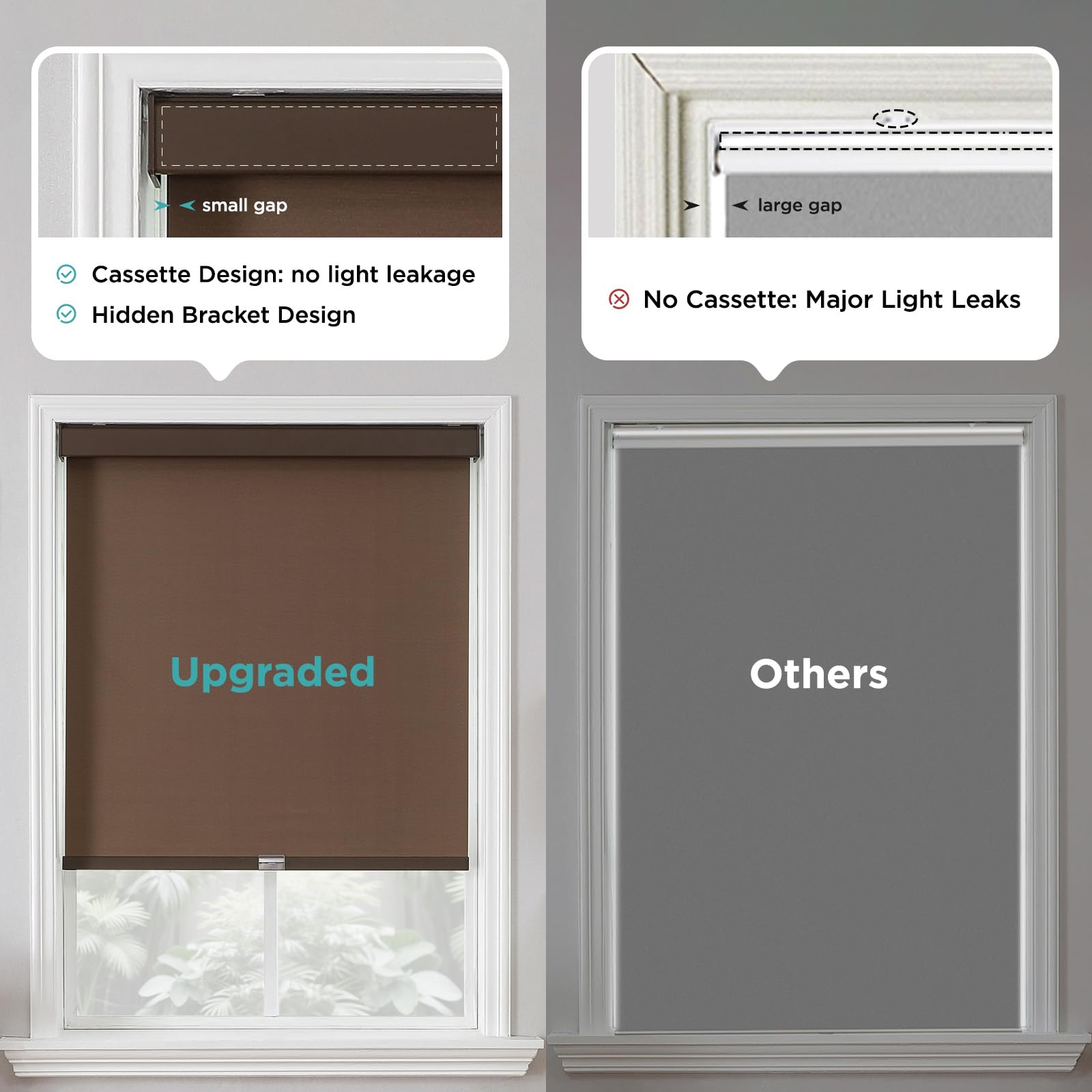 Joydeco Stores enrouleurs 100% occultants sans Fil pour fenêtres, à arrêt spontané, Protection UV, Stores tissés naturels pour la Maison et Le Bureau, Housse en Aluminium résistant à la lumière (71,1