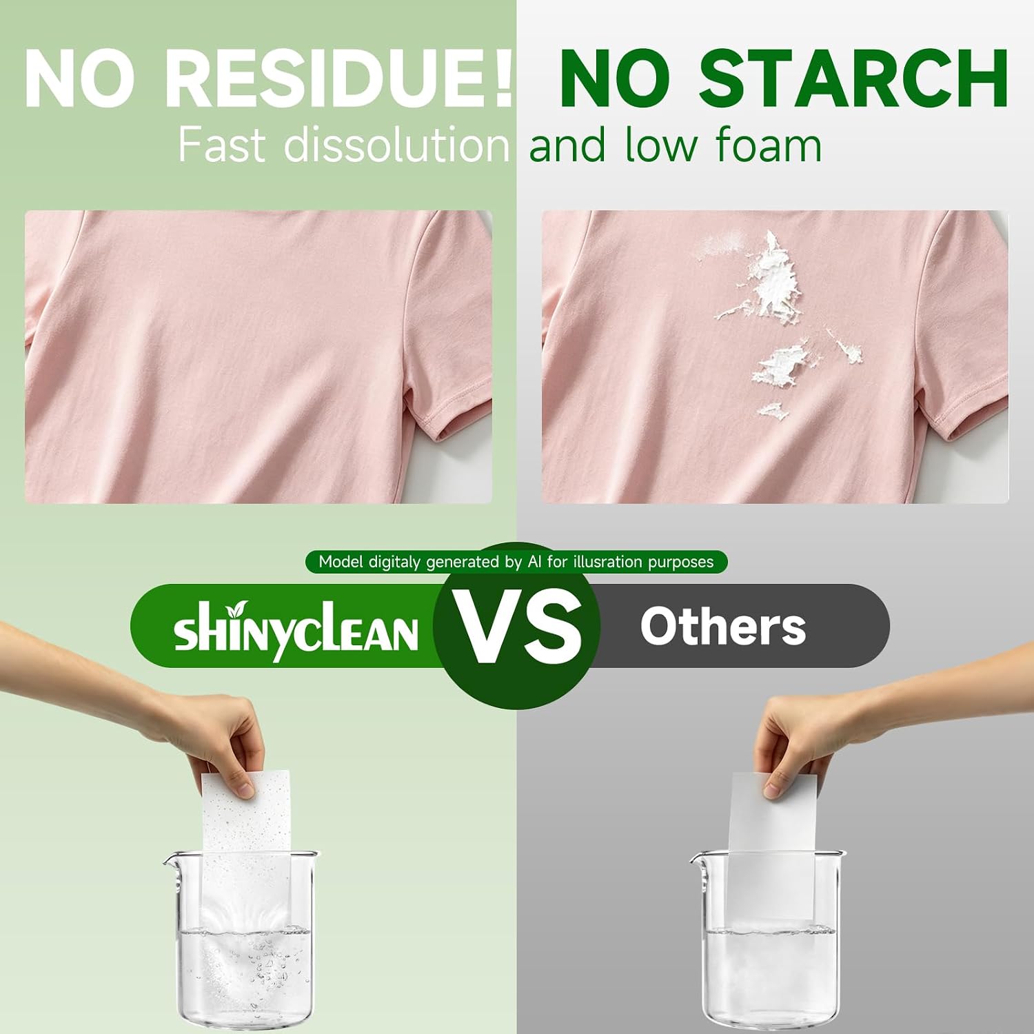 Enzymatic Laundry Detergent Sheets, Free & Clear, 180 Loads