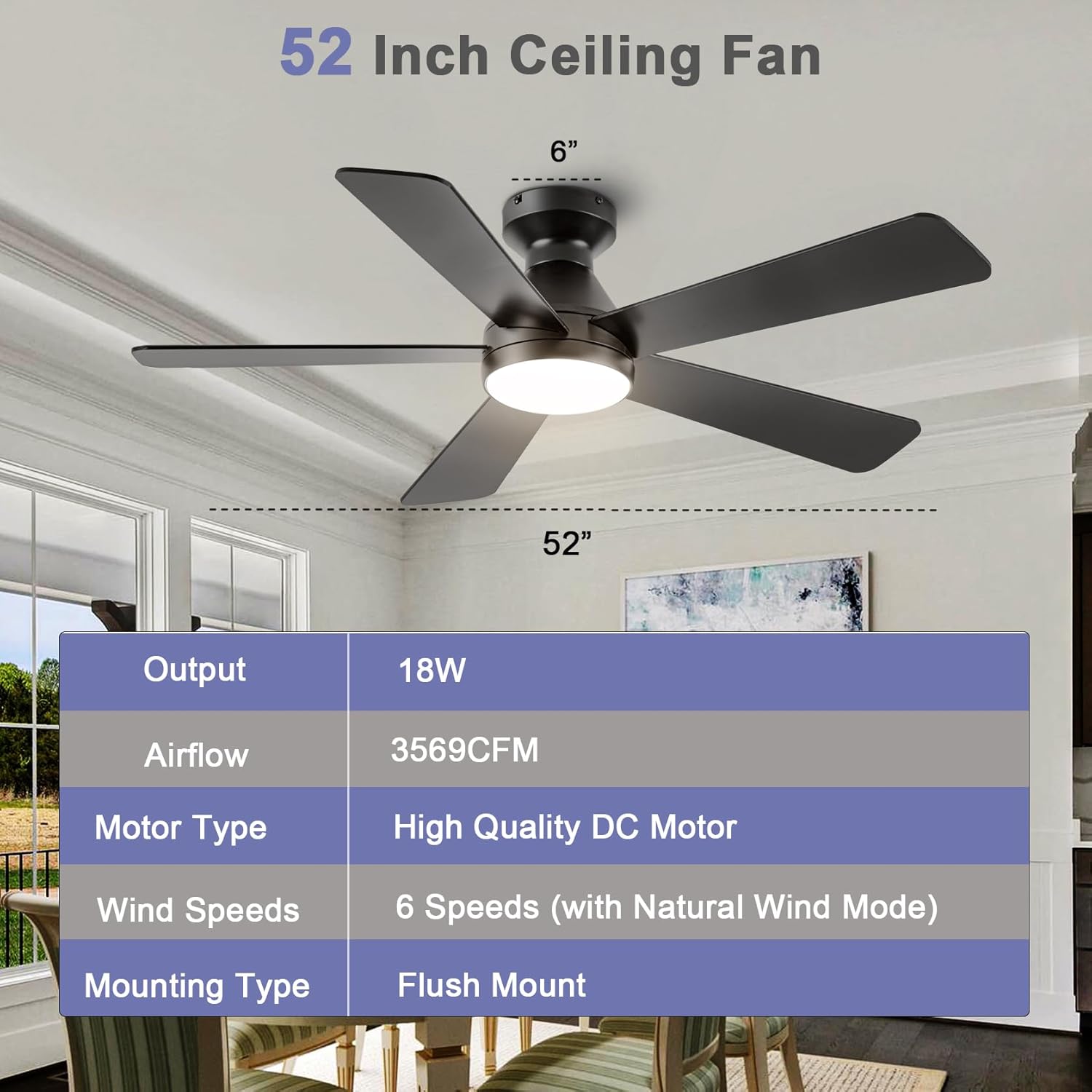 QUTWOB Ceiling Fans with Lights, 52 Inch Low Profile Ceiling Fan with Light and Remote Control, Flush Mount, Reversible, 3CCT, Dimmable, Quiet, Black Small Ceiling Fan for Bedroom Indoor/Outdoor Use