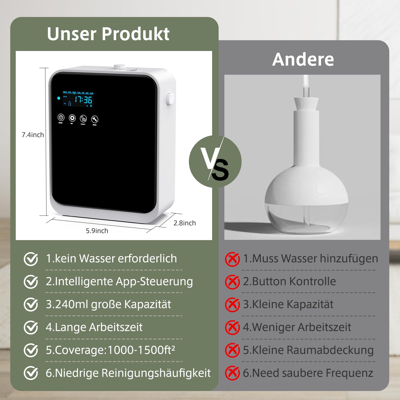 Difusor de aroma para aceites aromáticos, HOTOIQ Smart Scent Air Machine con tecnología de niebla para el hogar, difusor de aromaterapia Bluetooth, adecuado para vestíbulo de hotel, pasillo (negro)